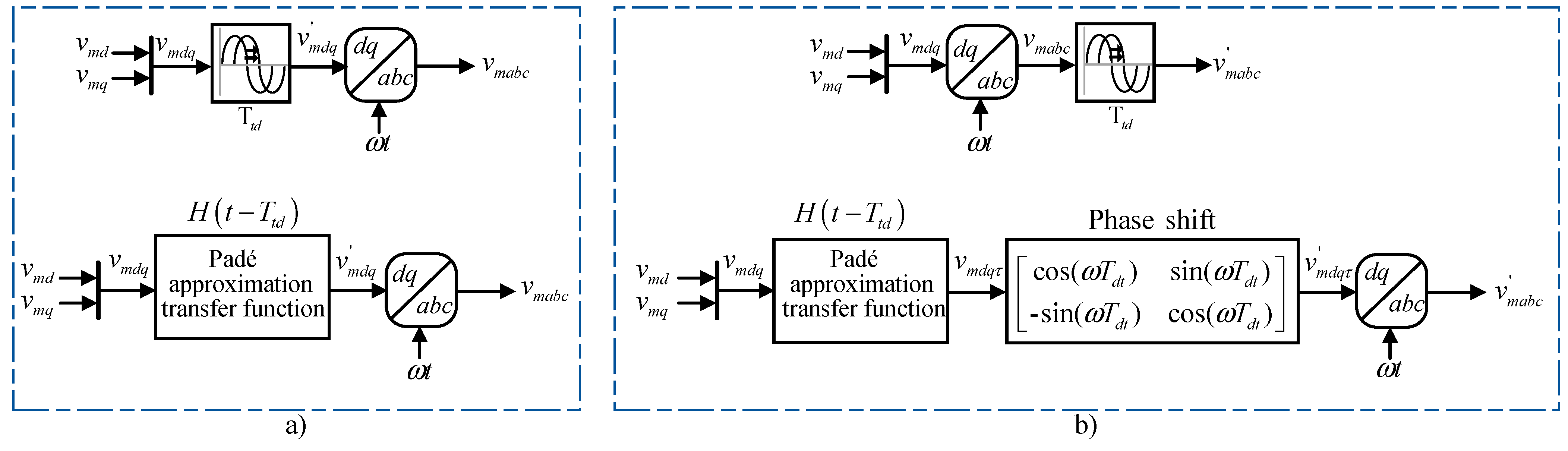 Electronics 14 01625 g004