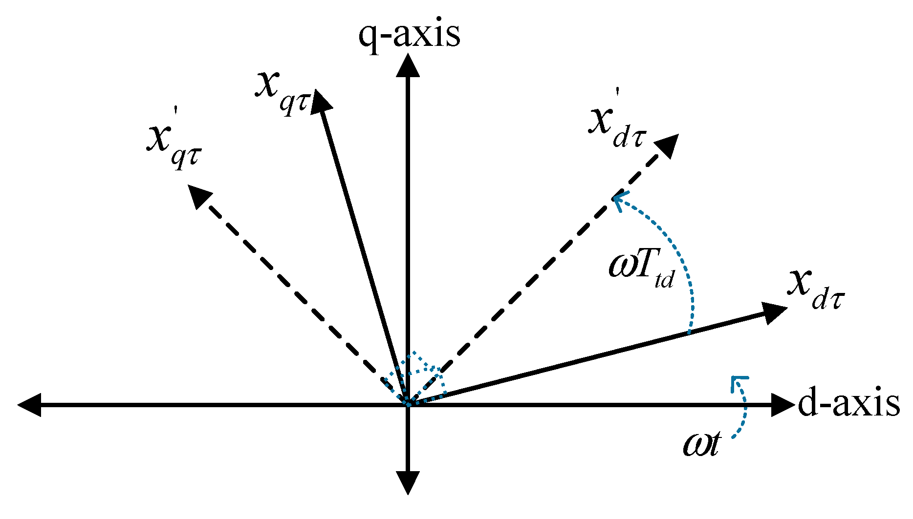 Electronics 14 01625 g006