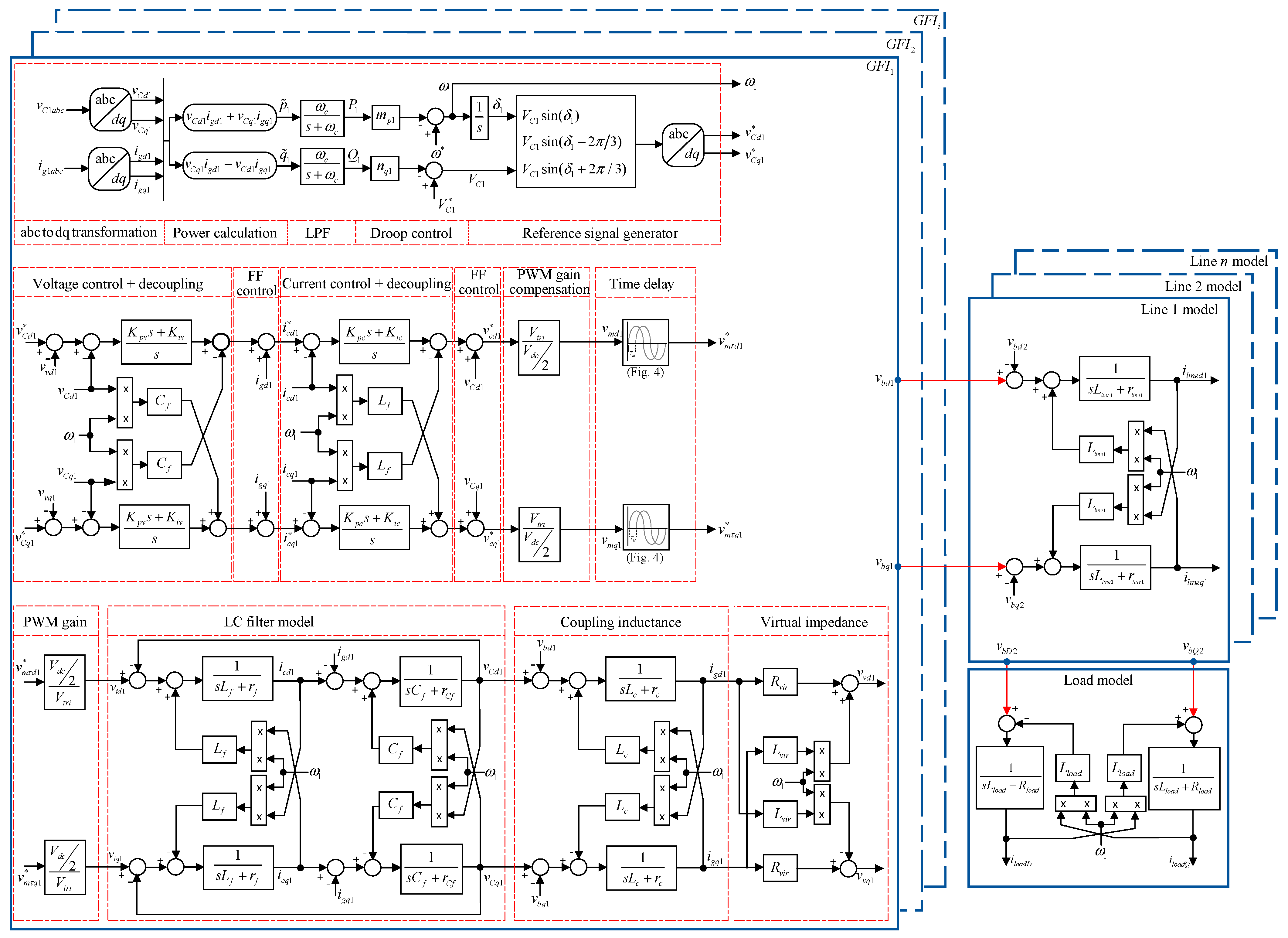 Electronics 14 01625 g007