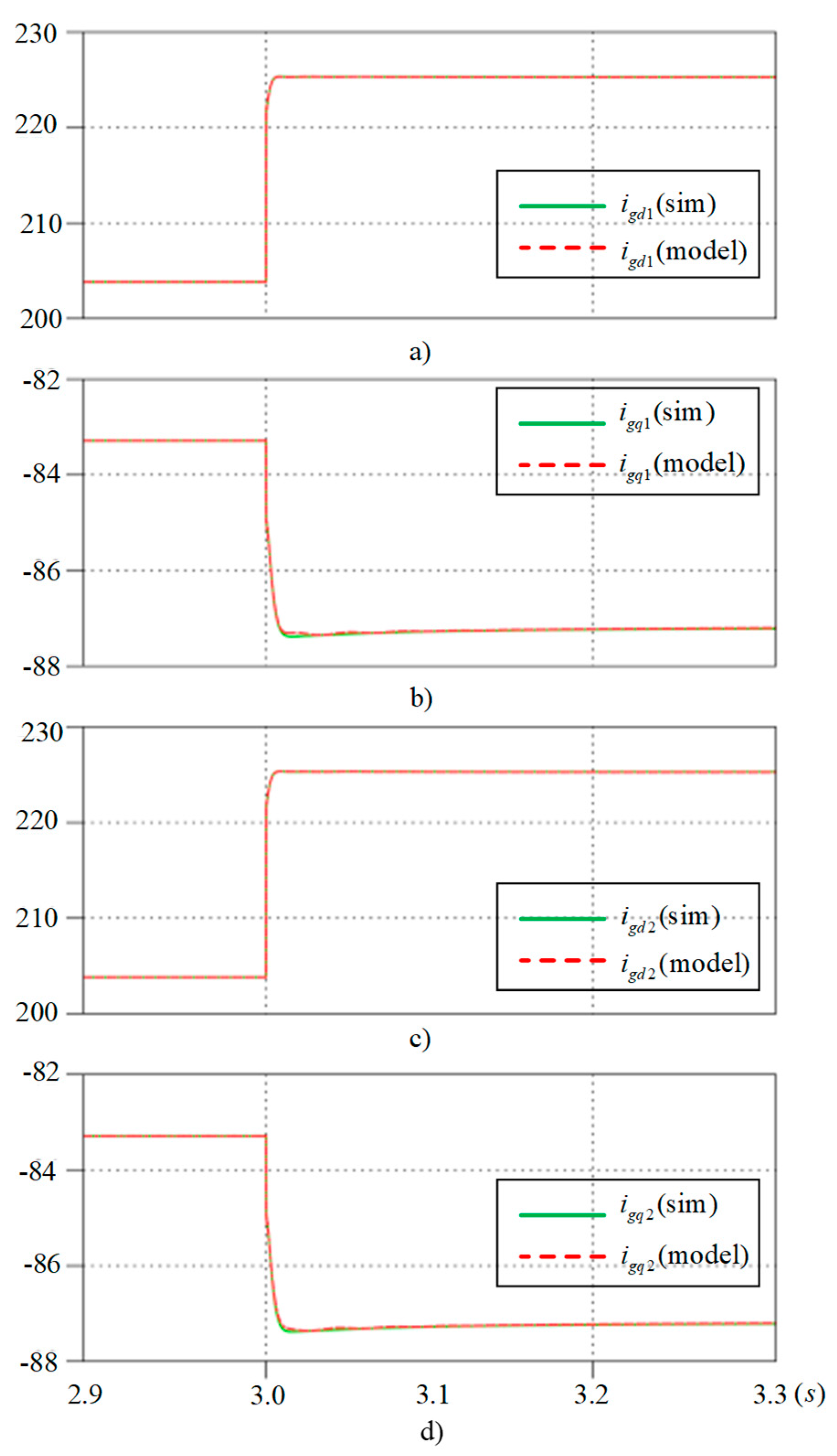 Electronics 14 01625 g008