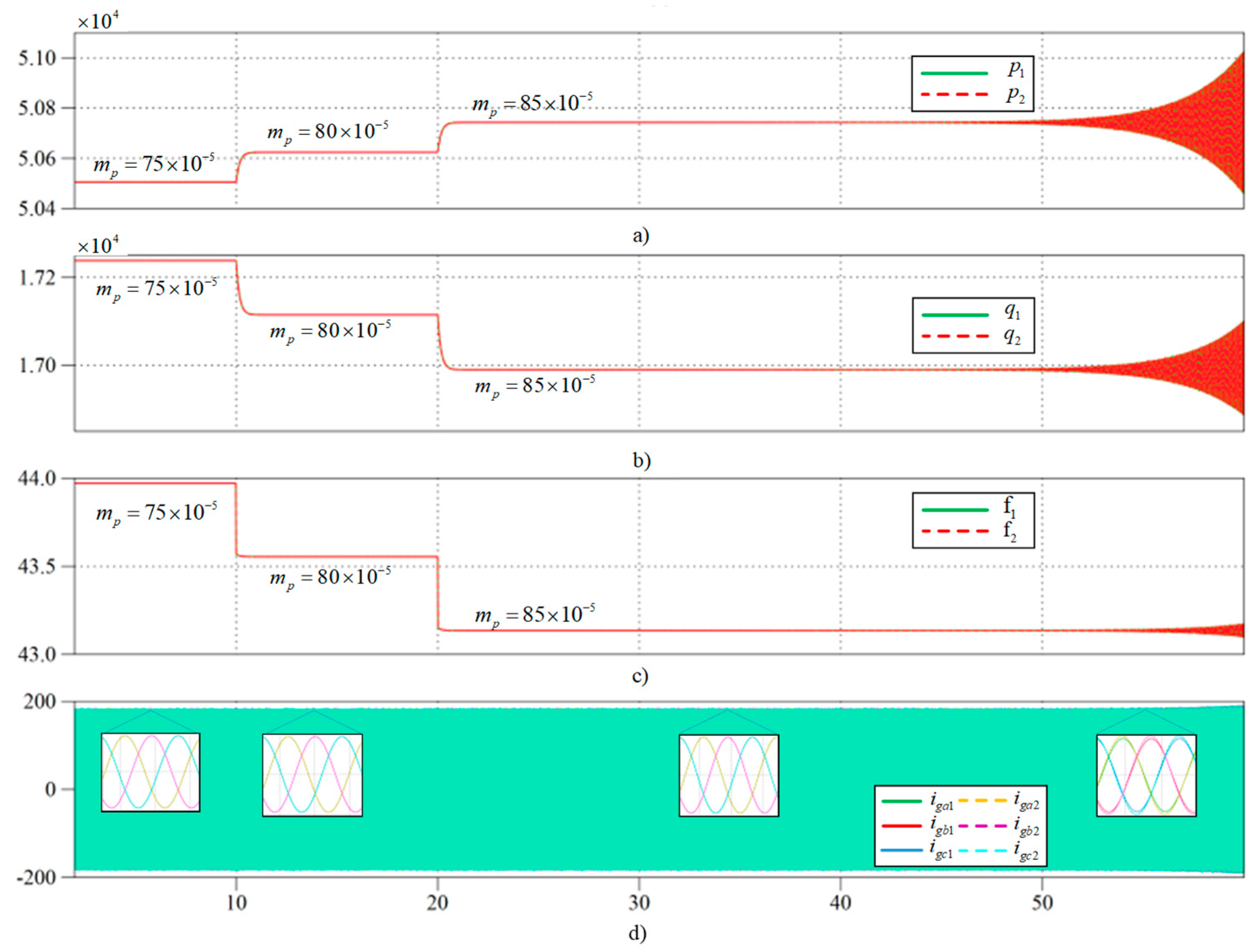 Electronics 14 01625 g013