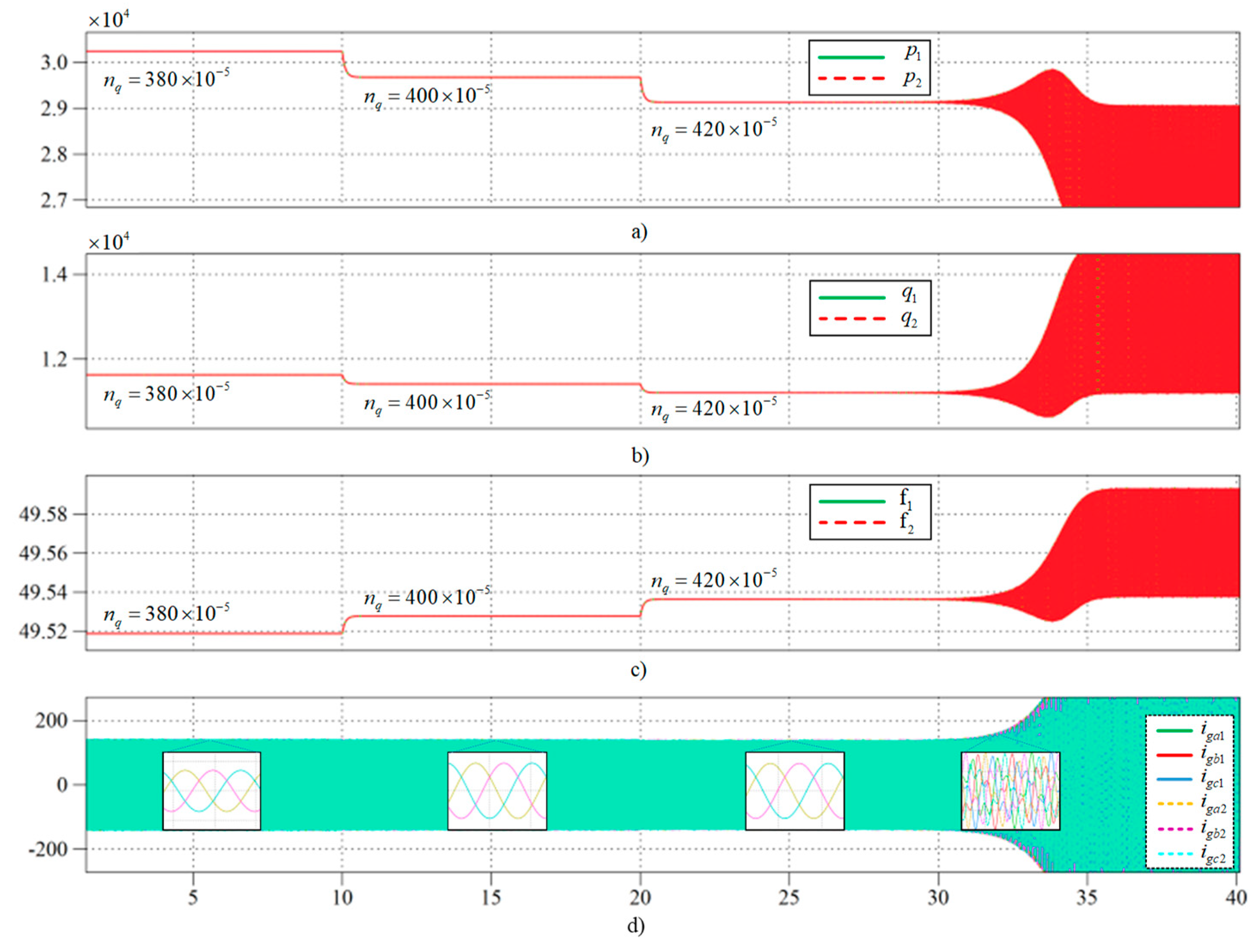 Electronics 14 01625 g014