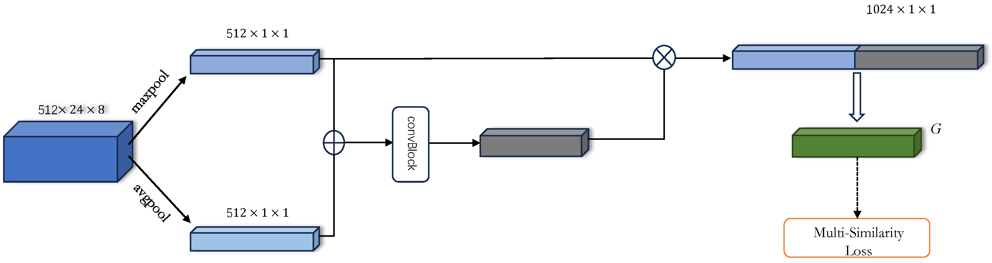 Electronics 14 01626 g002