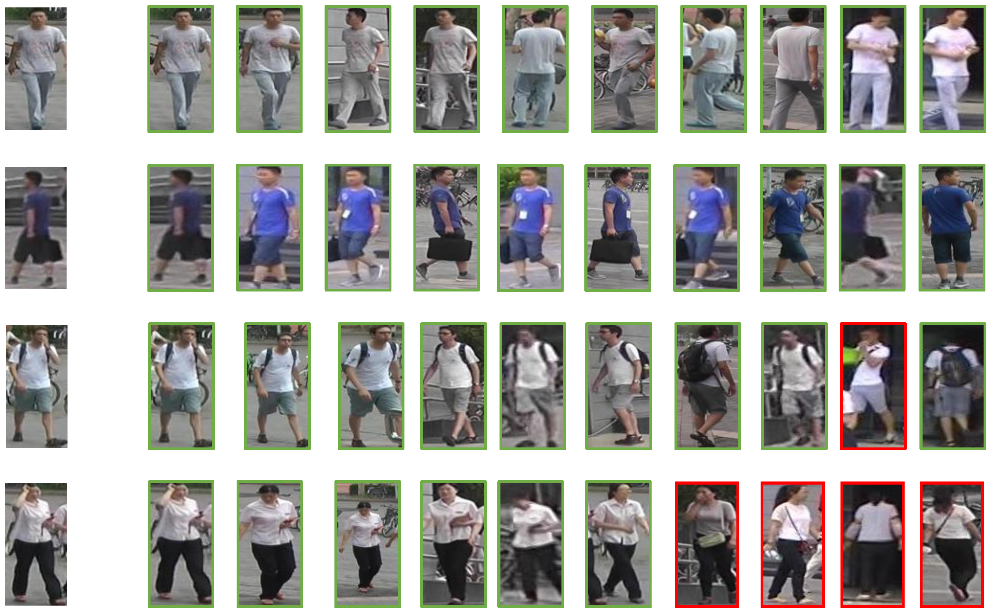 Electronics 14 01626 g004