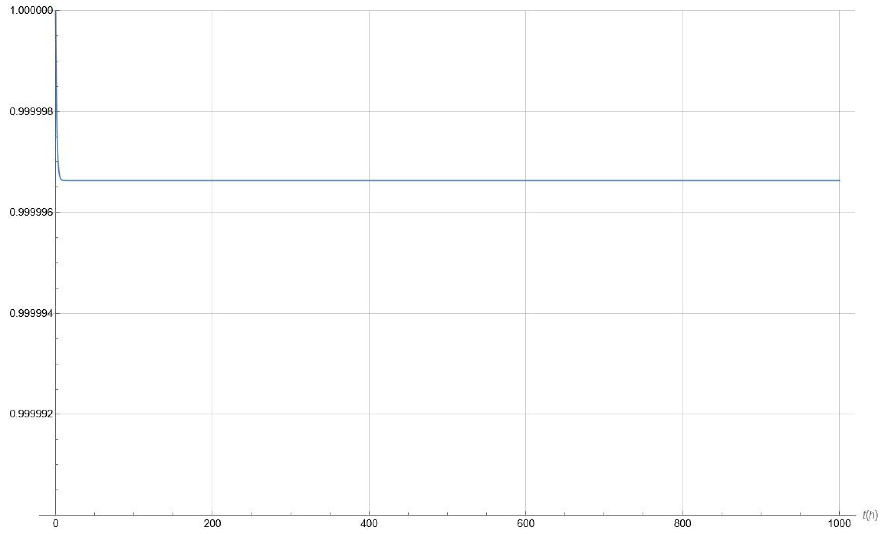 Electronics 14 01630 g003