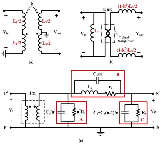 洋書 Design of Ultra Wideband Power Transfer PDF) Design of an ultra-wideband Wilkinson power divider