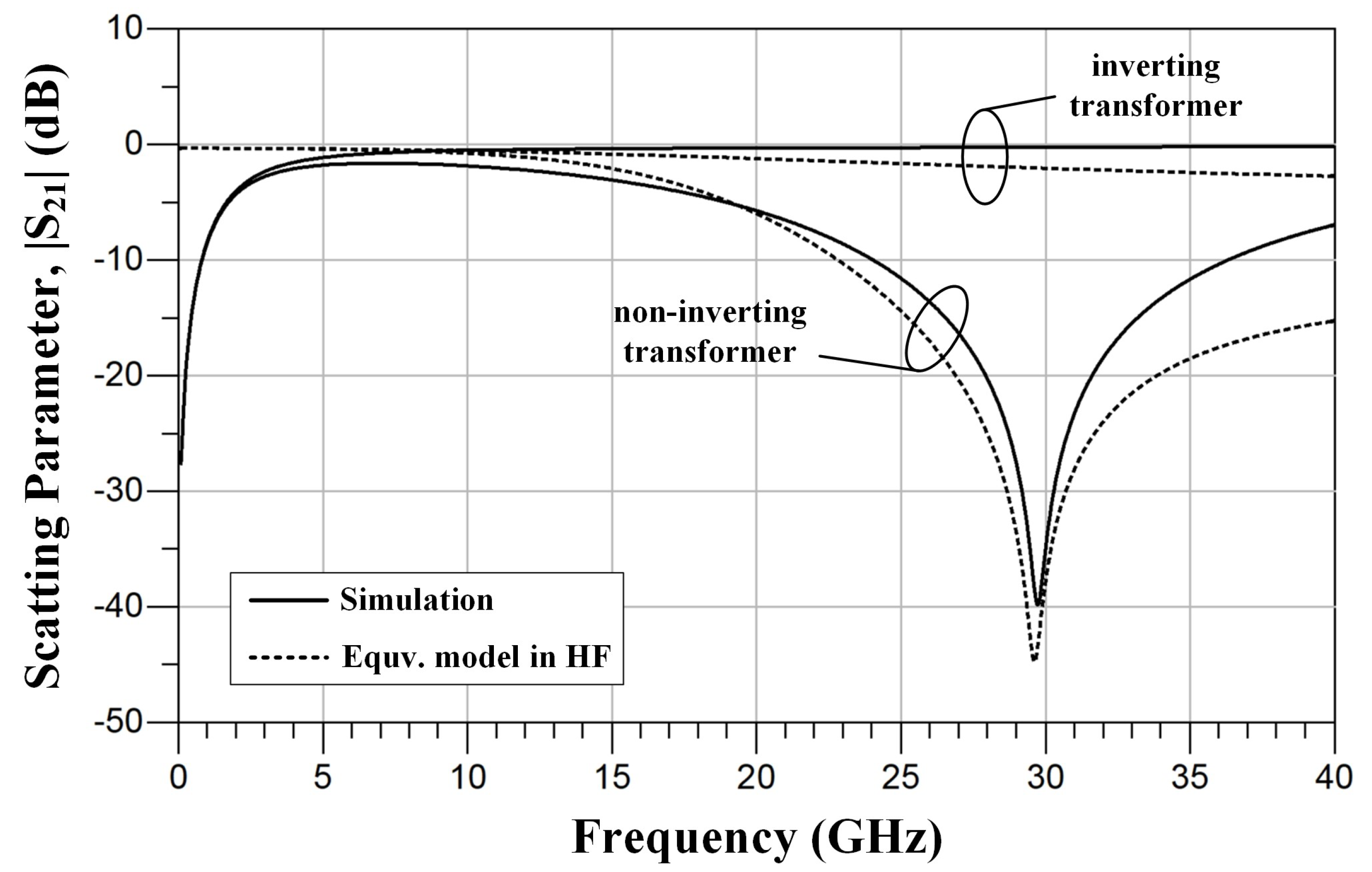 Electronics 14 01631 g002