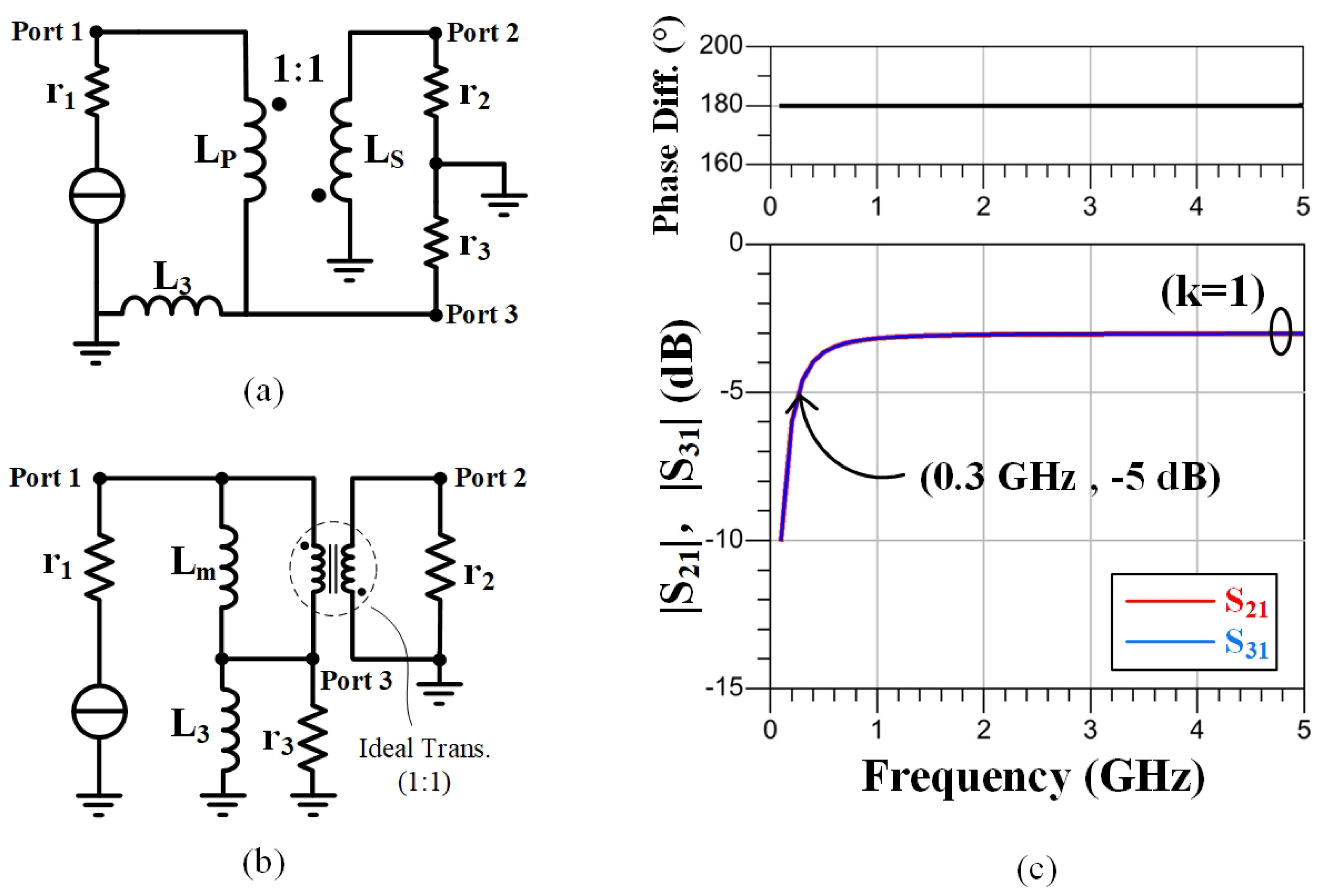 Electronics 14 01631 g004