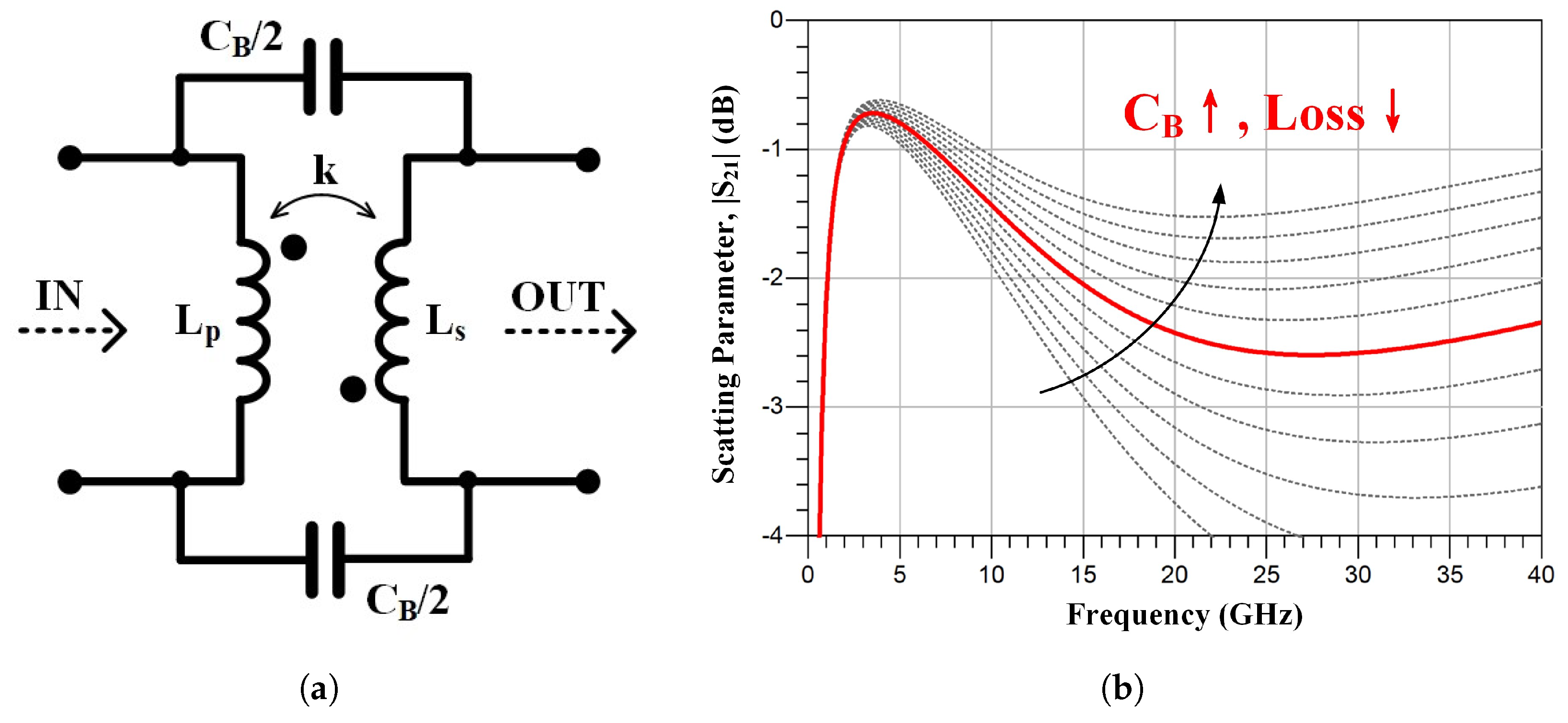 Electronics 14 01631 g006