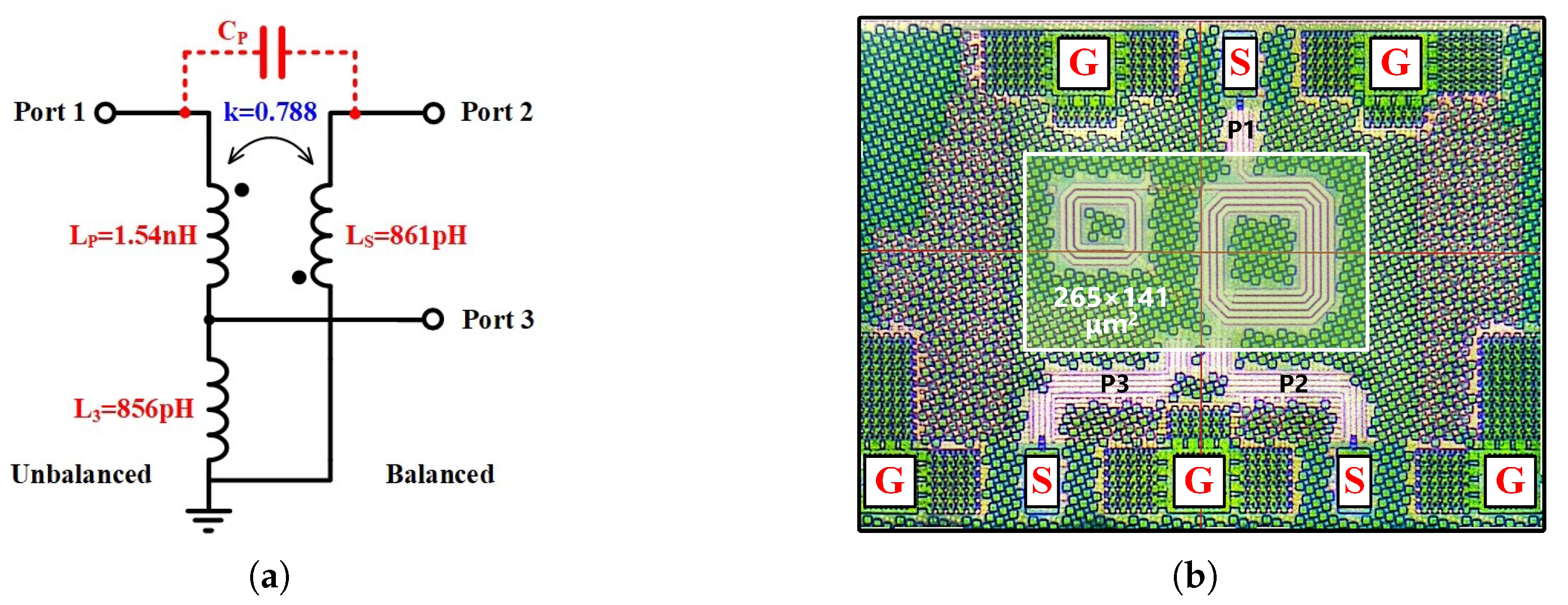 Electronics 14 01631 g008