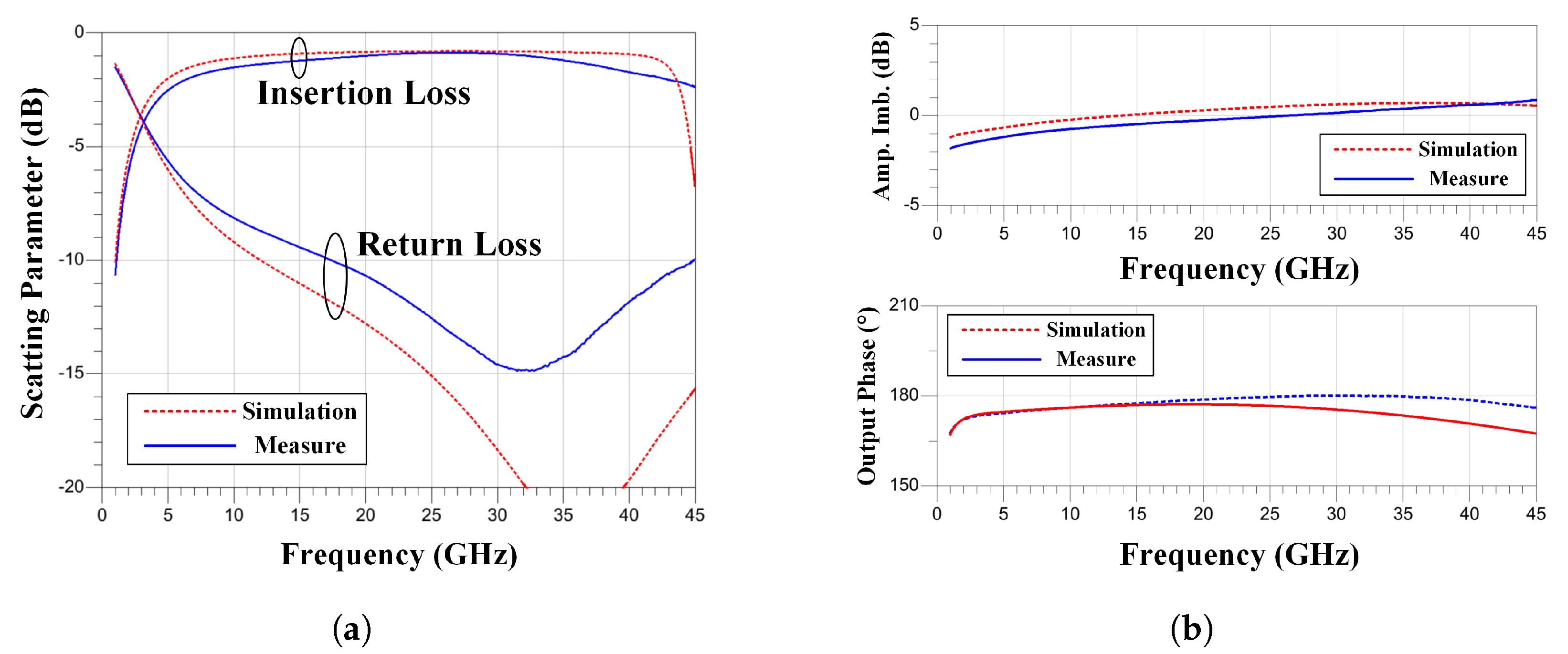 Electronics 14 01631 g009