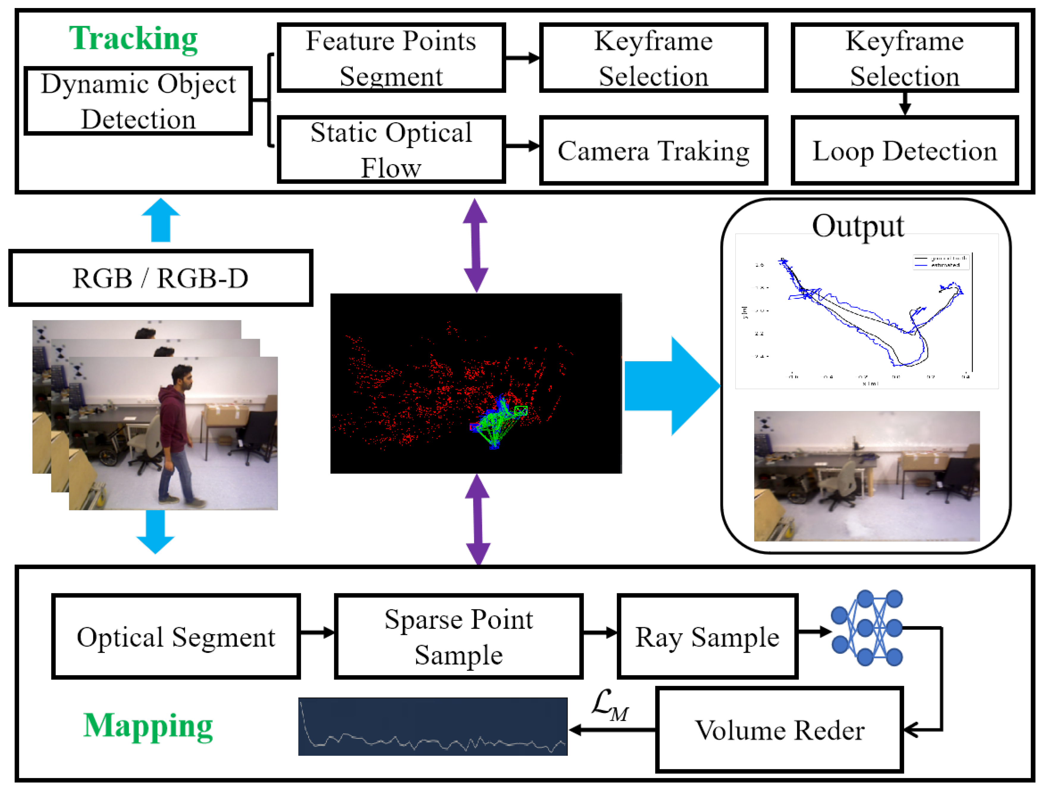 Electronics 14 01632 g001