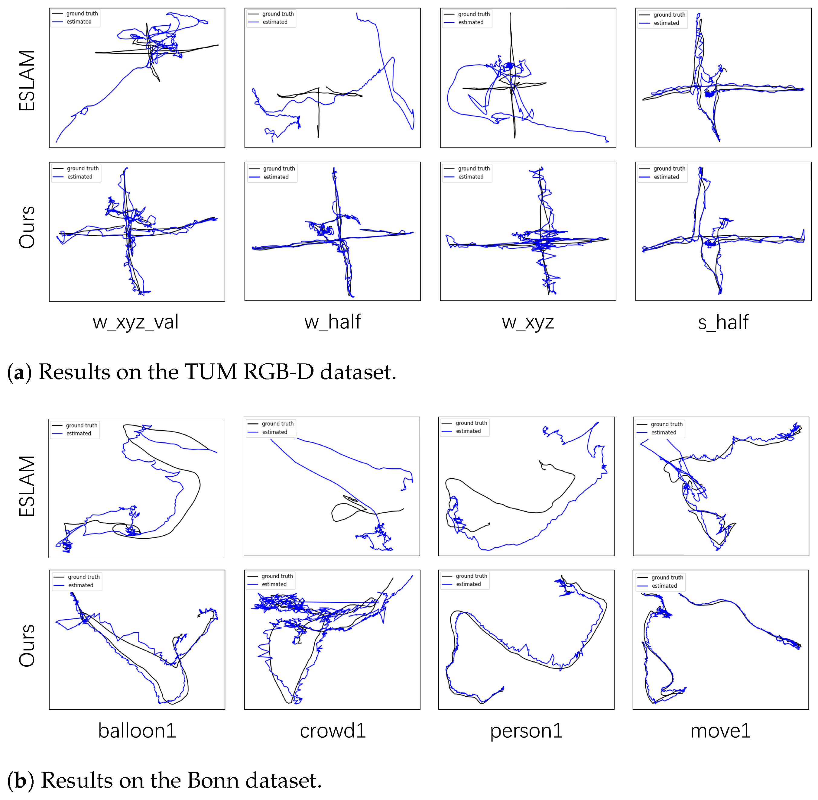 Electronics 14 01632 g003