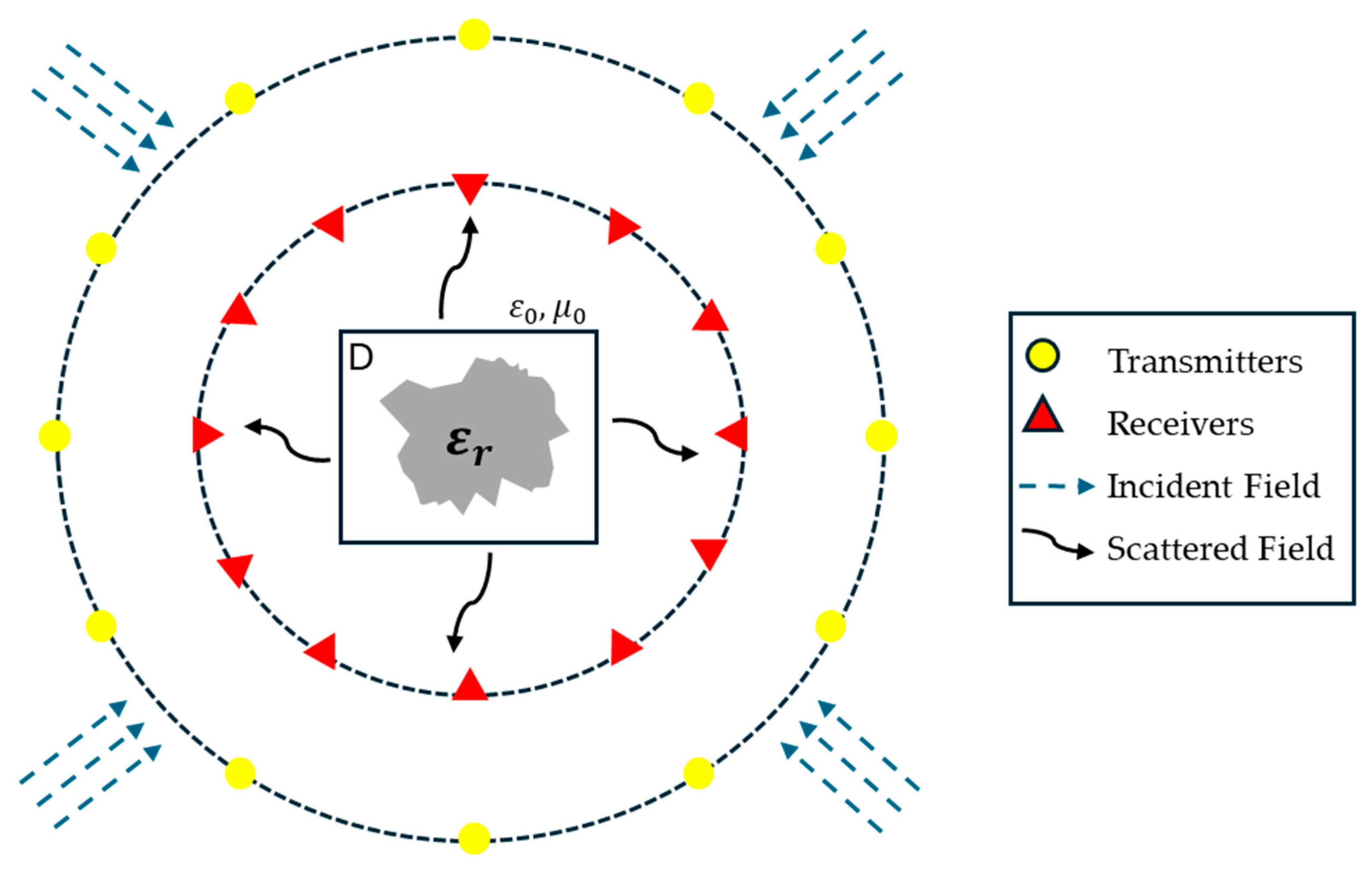 Electronics 14 01633 g001