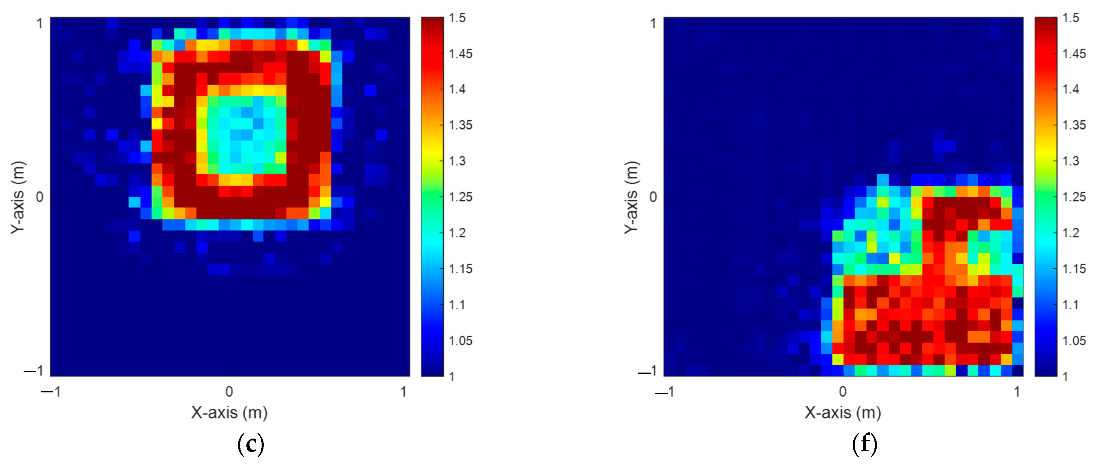 Electronics 14 01633 g004b