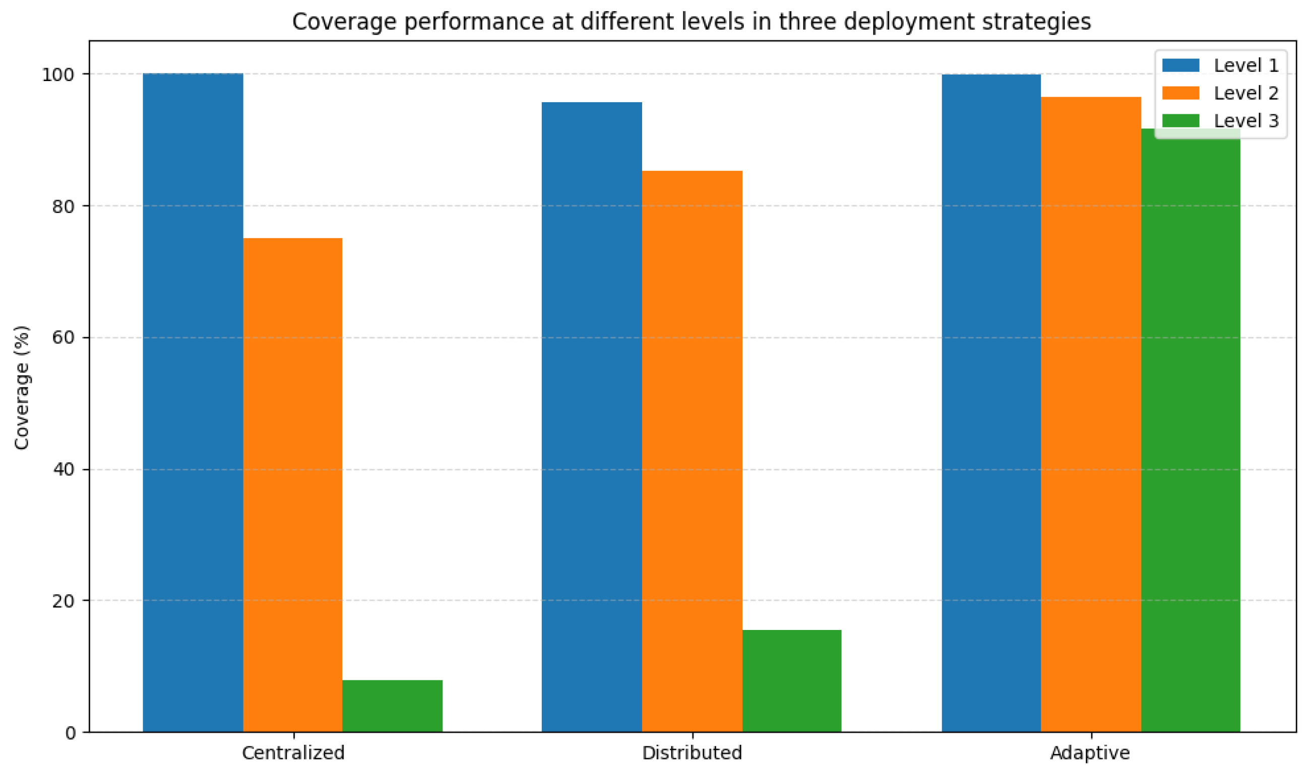 Electronics 14 01634 g005