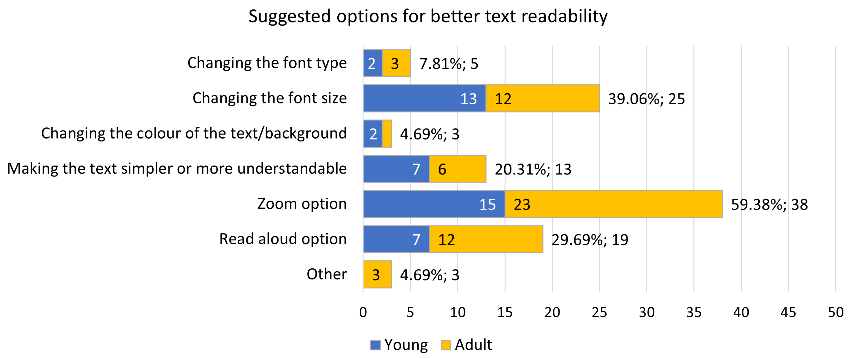 Electronics 14 01635 g009