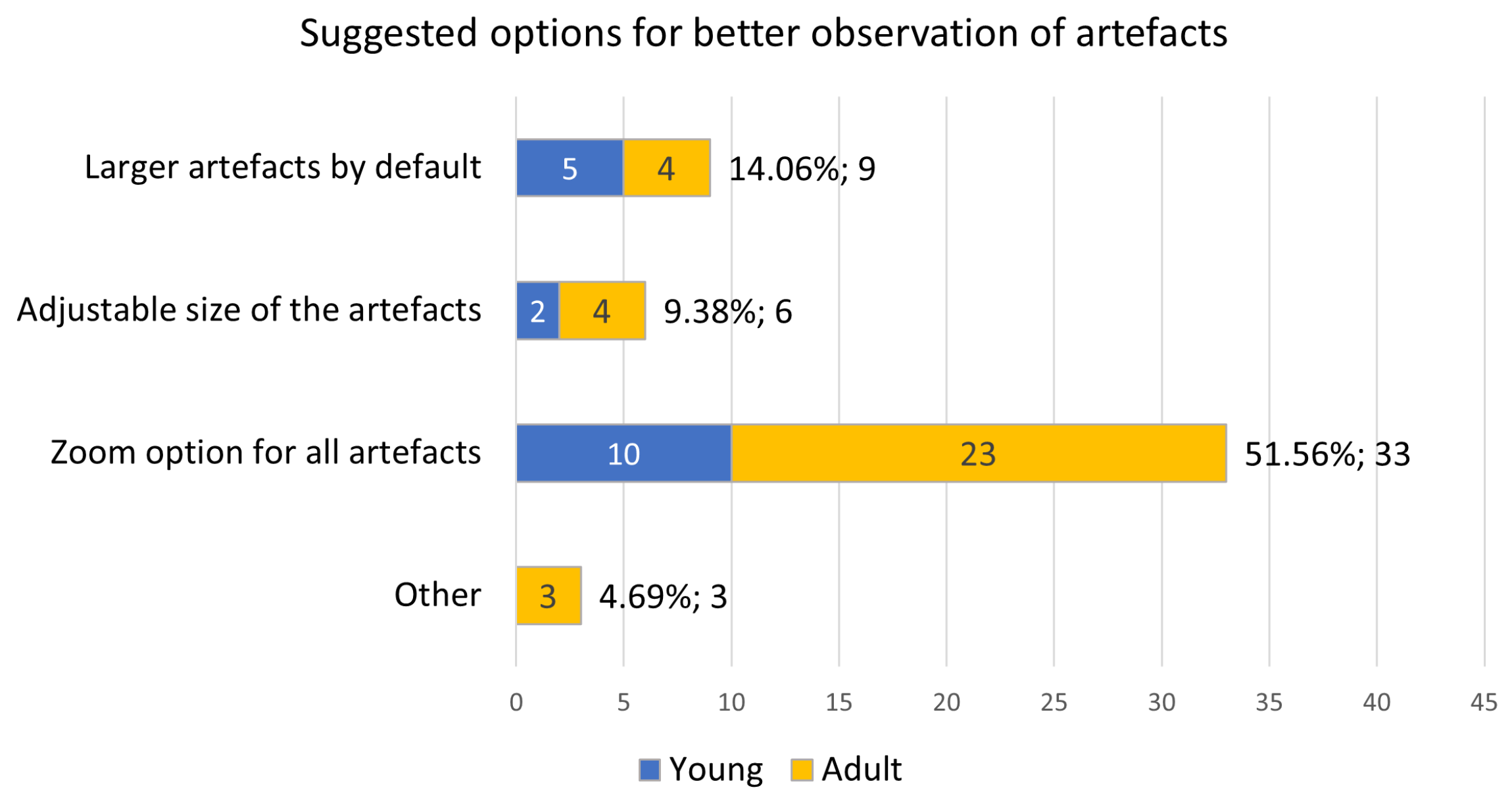 Electronics 14 01635 g011
