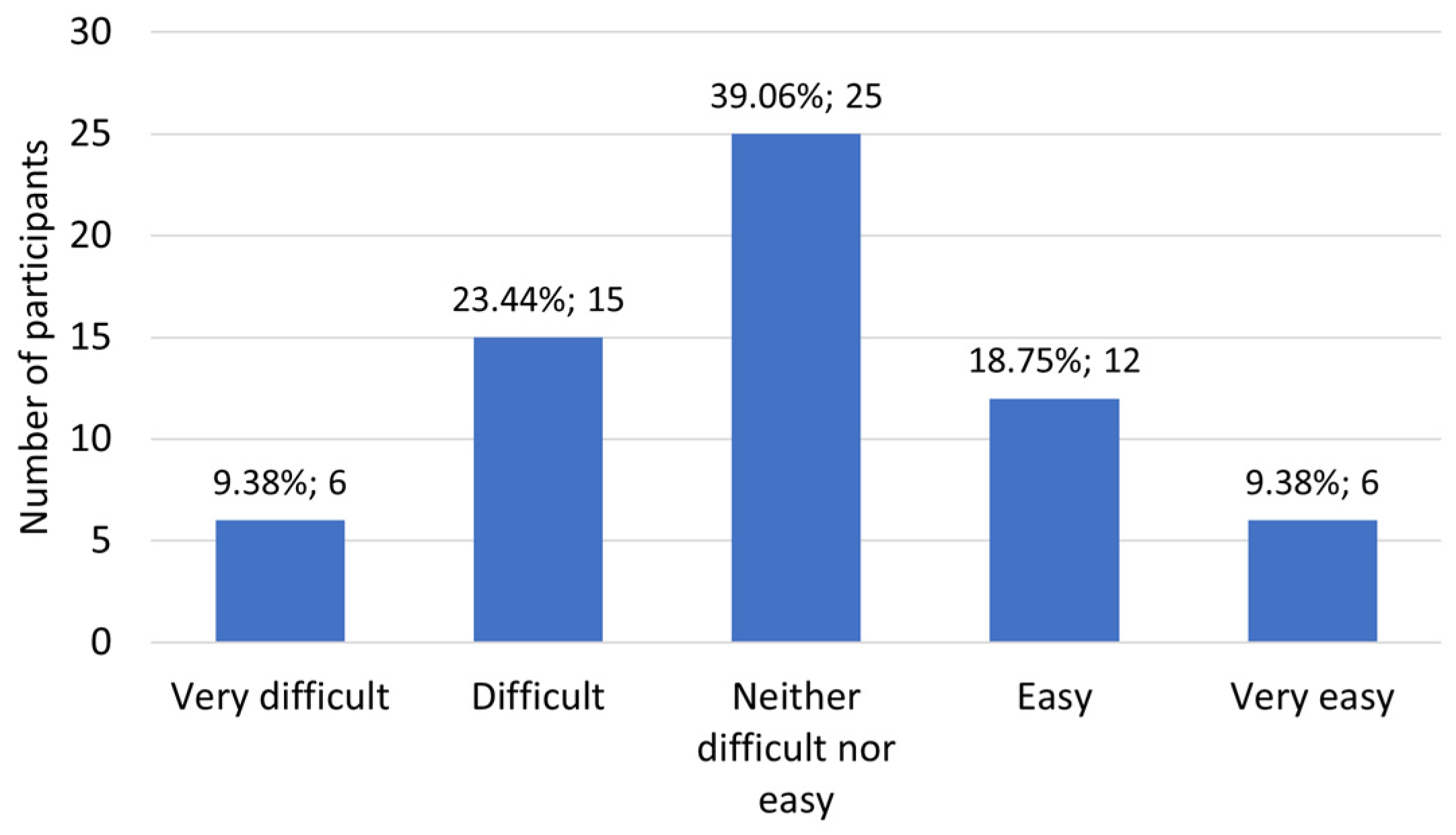 Electronics 14 01635 g012