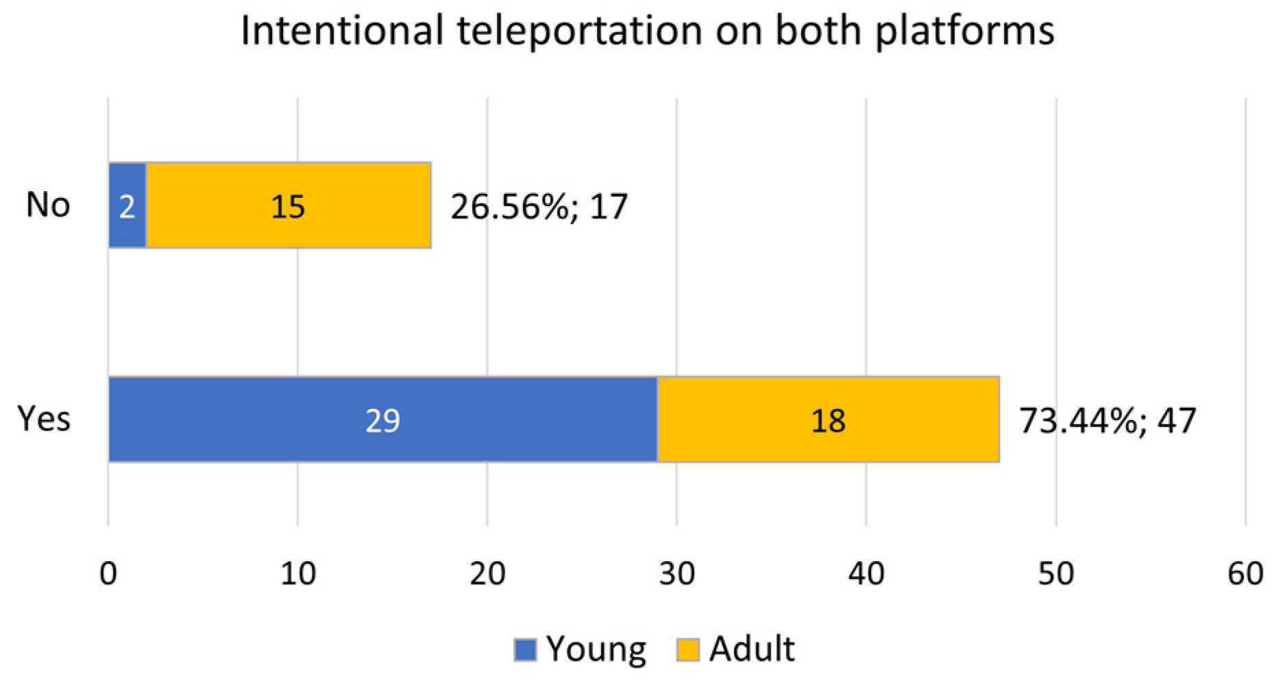 Electronics 14 01635 g014