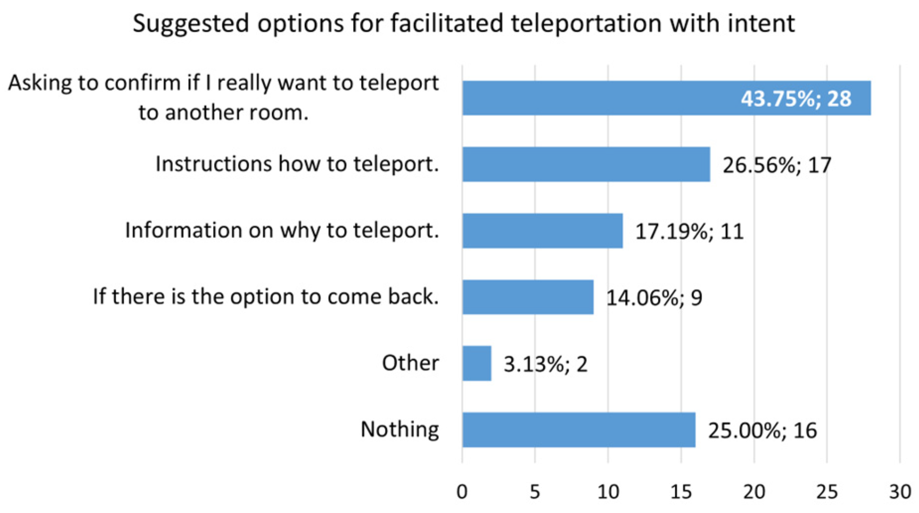 Electronics 14 01635 g015