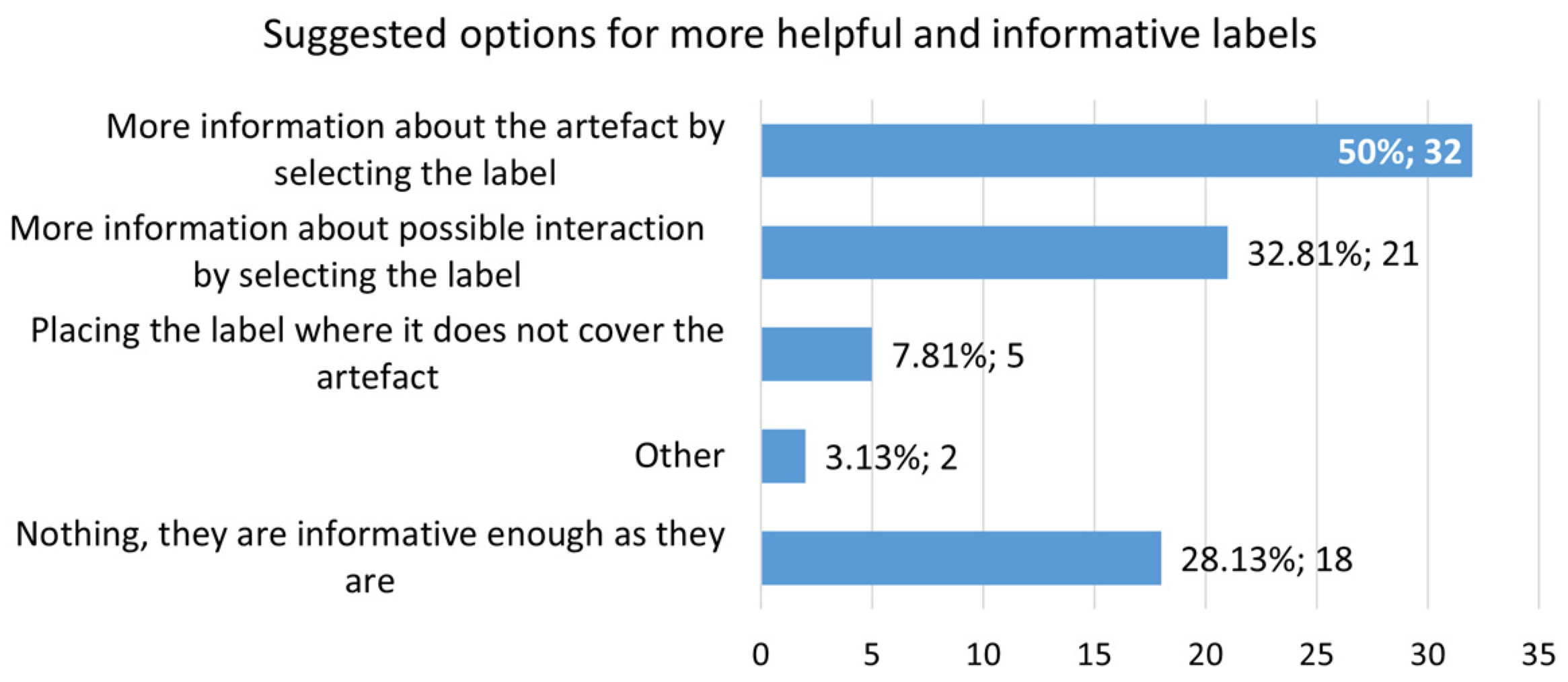 Electronics 14 01635 g017
