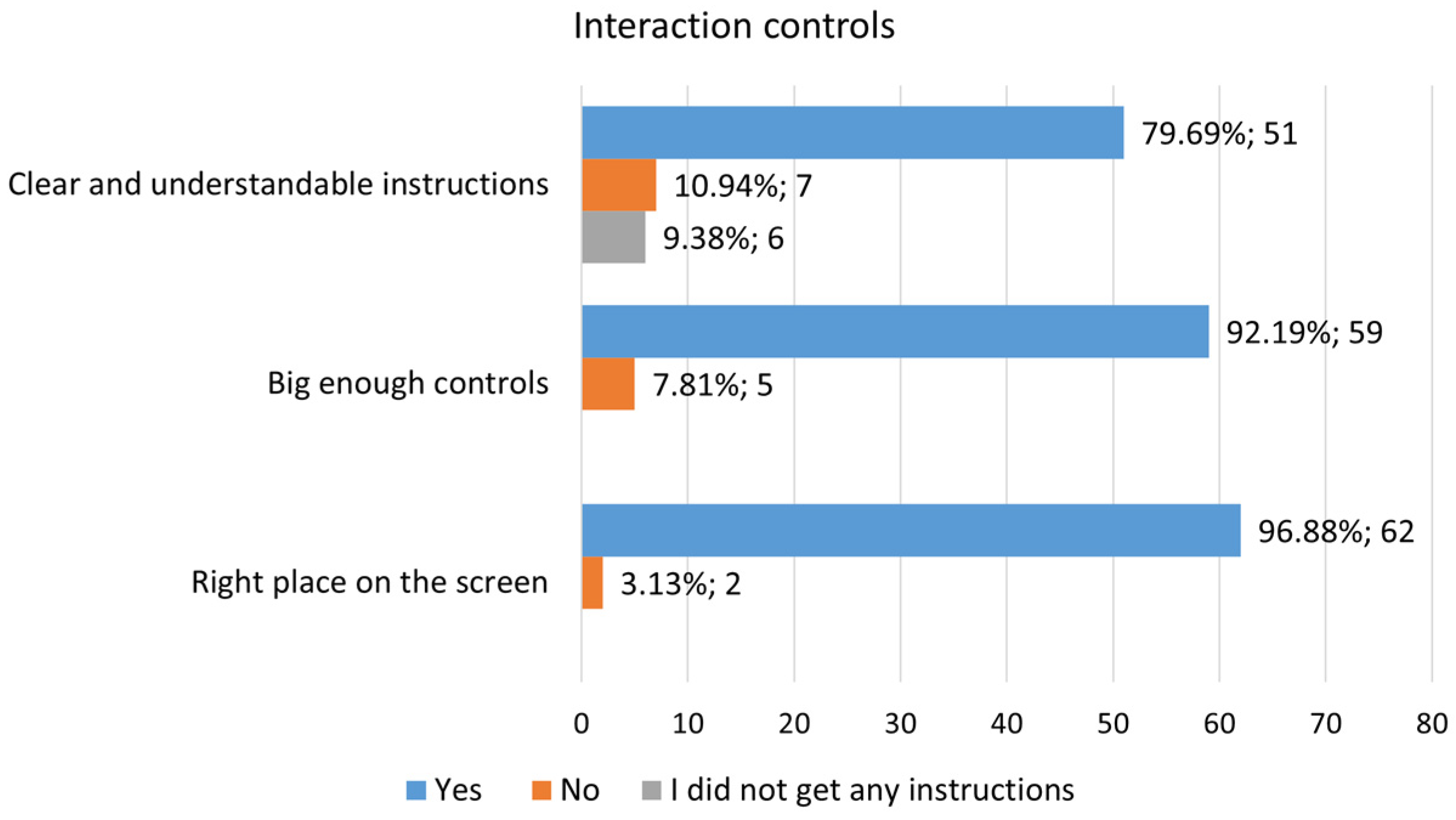 Electronics 14 01635 g019