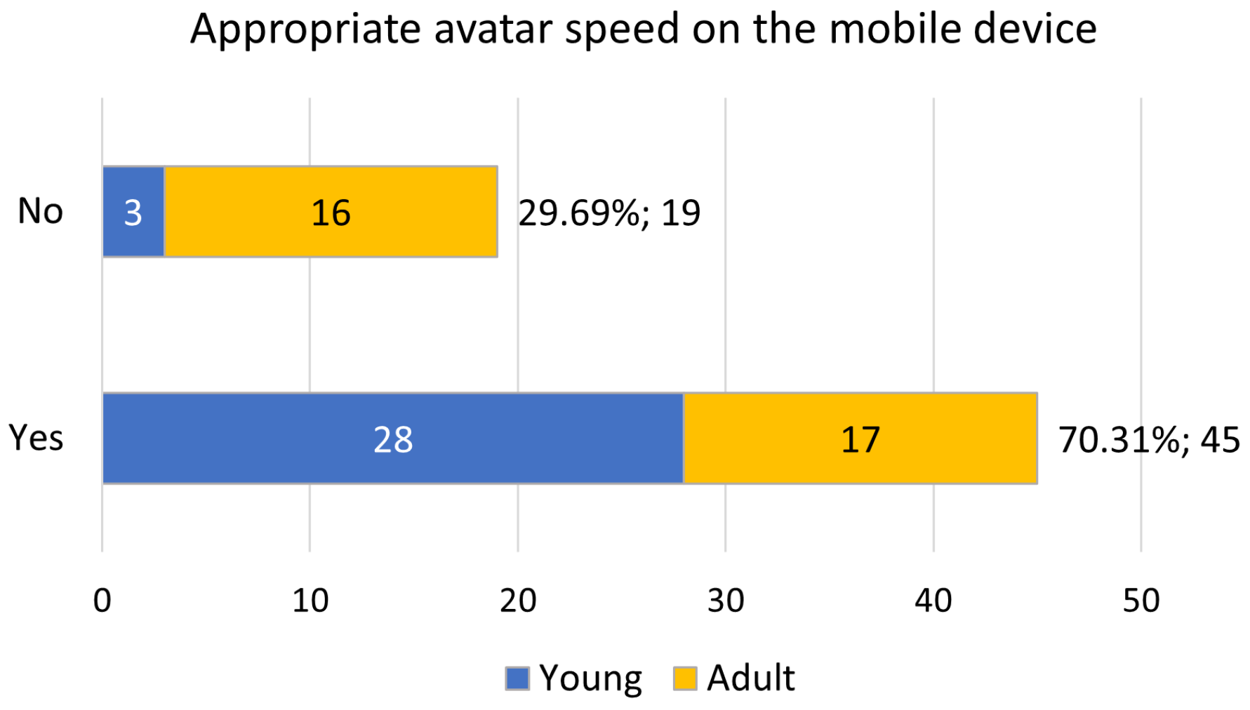 Electronics 14 01635 g021