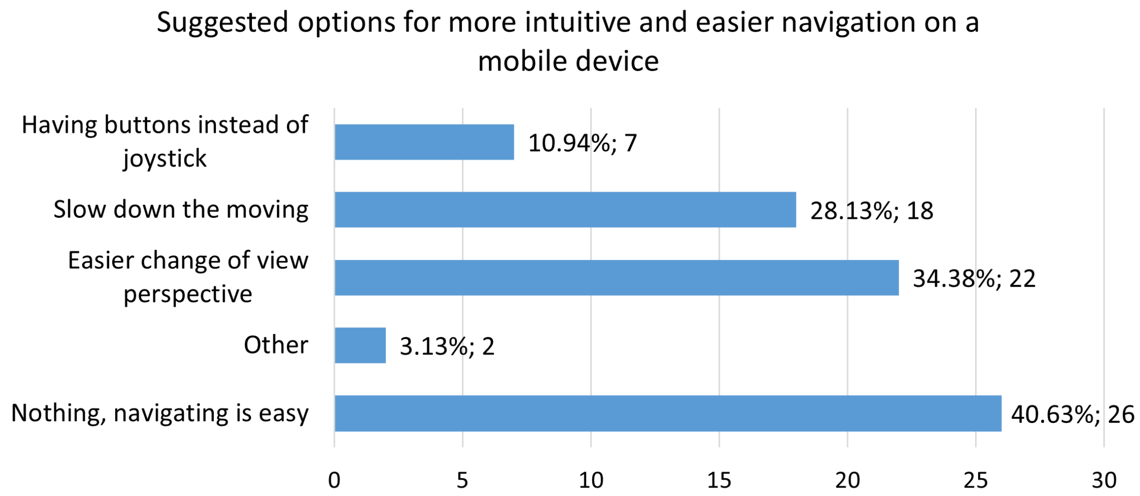 Electronics 14 01635 g022