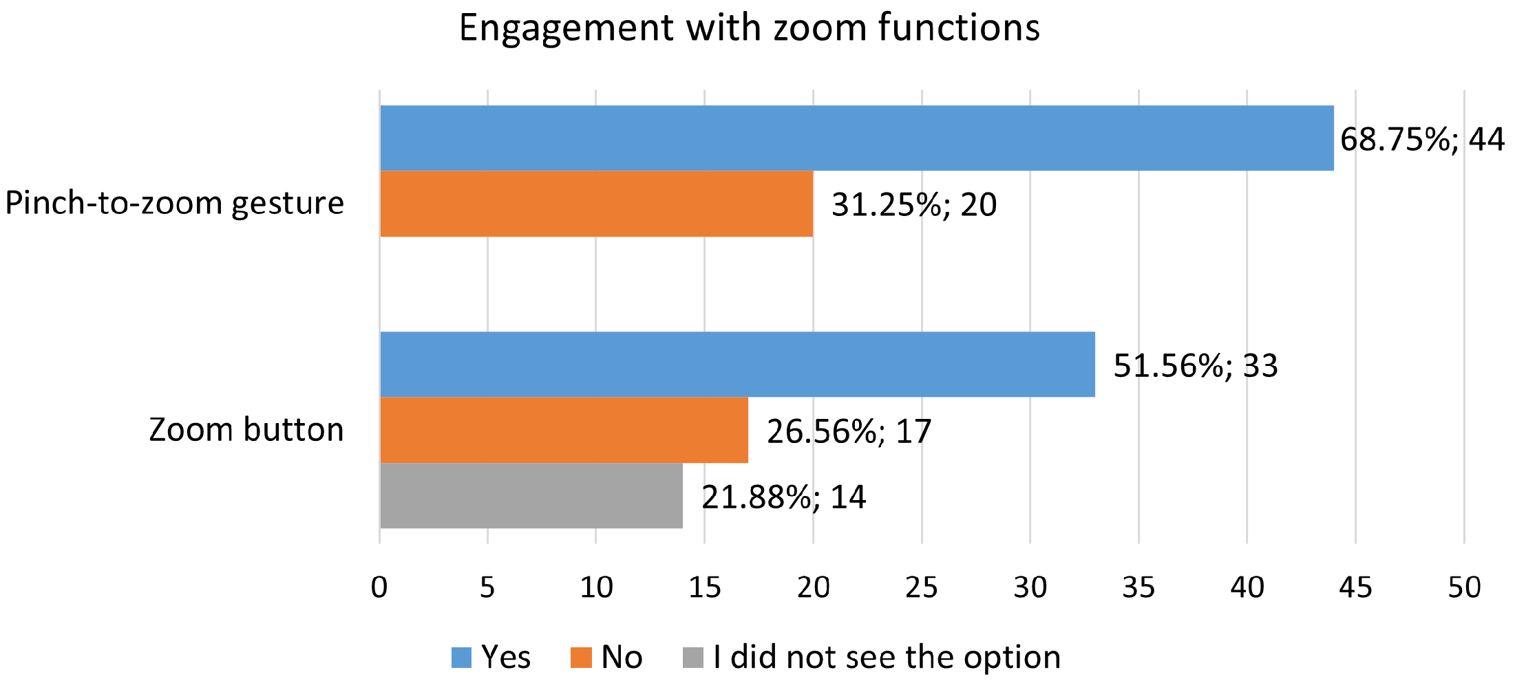 Electronics 14 01635 g023
