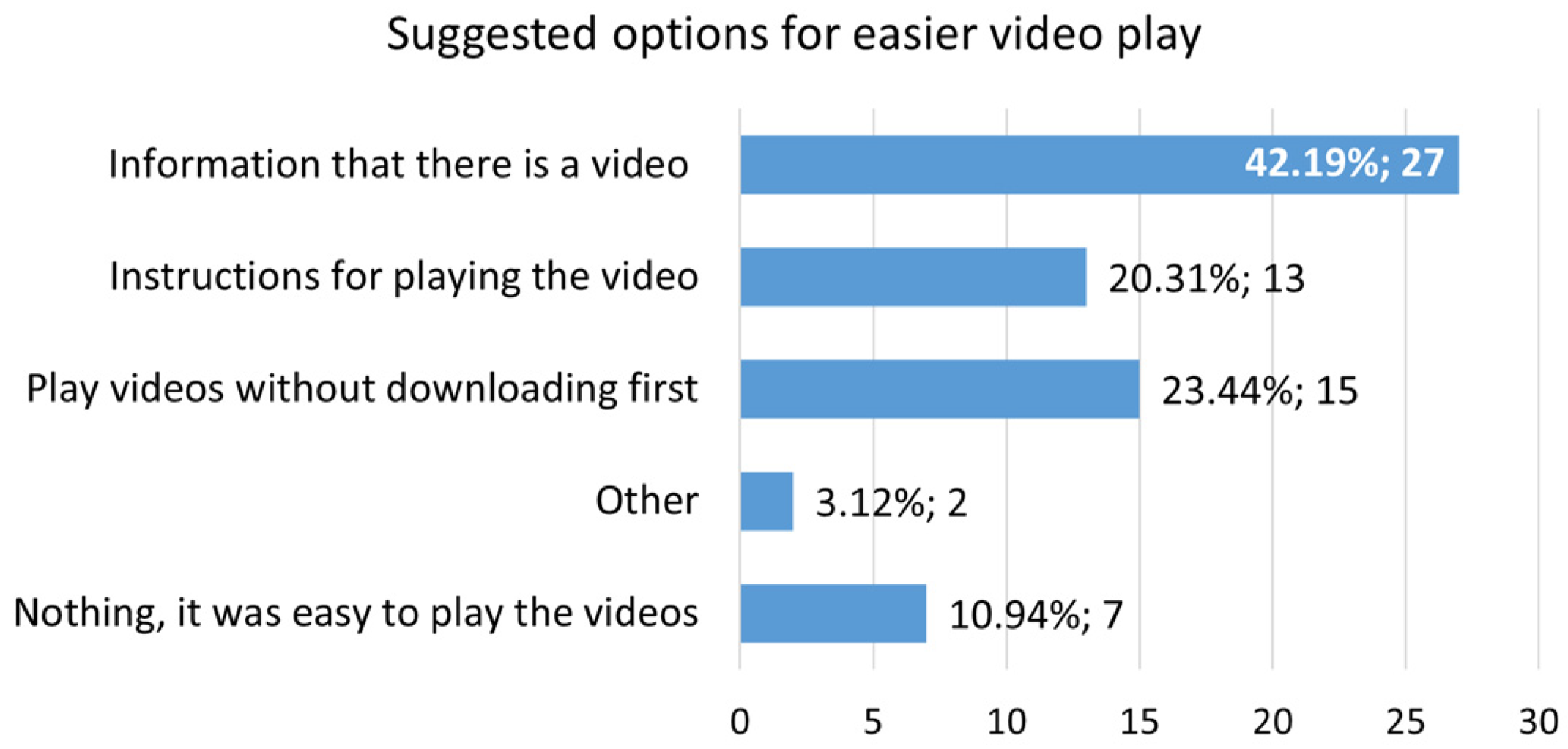 Electronics 14 01635 g026