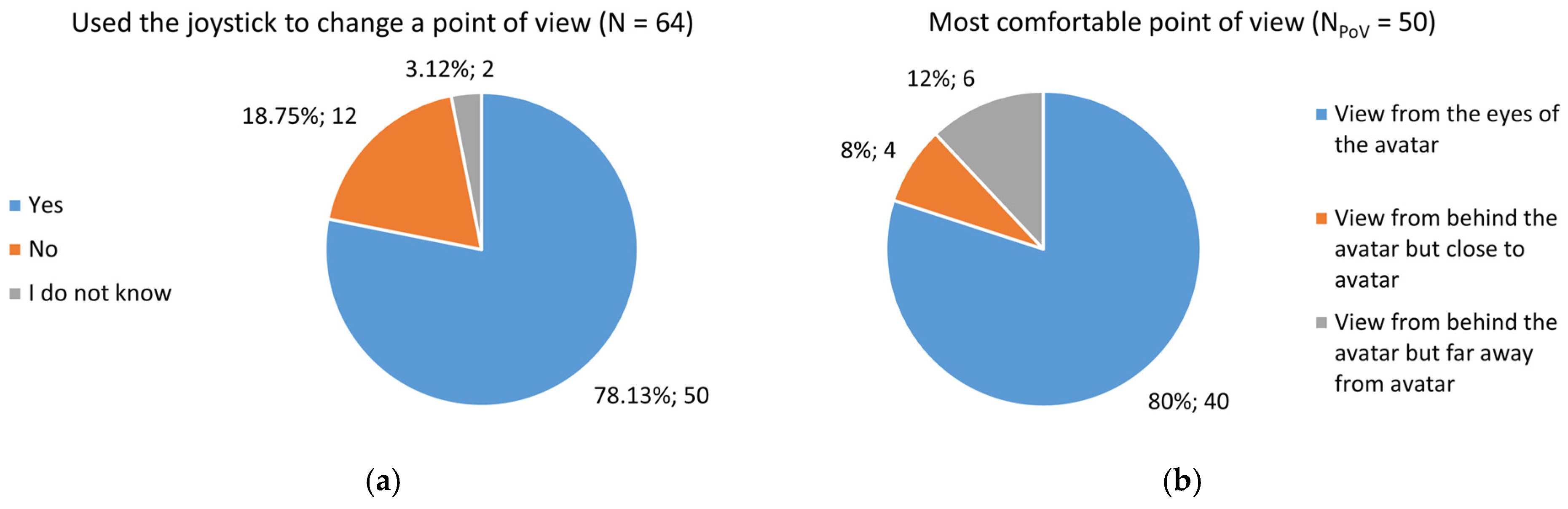 Electronics 14 01635 g031