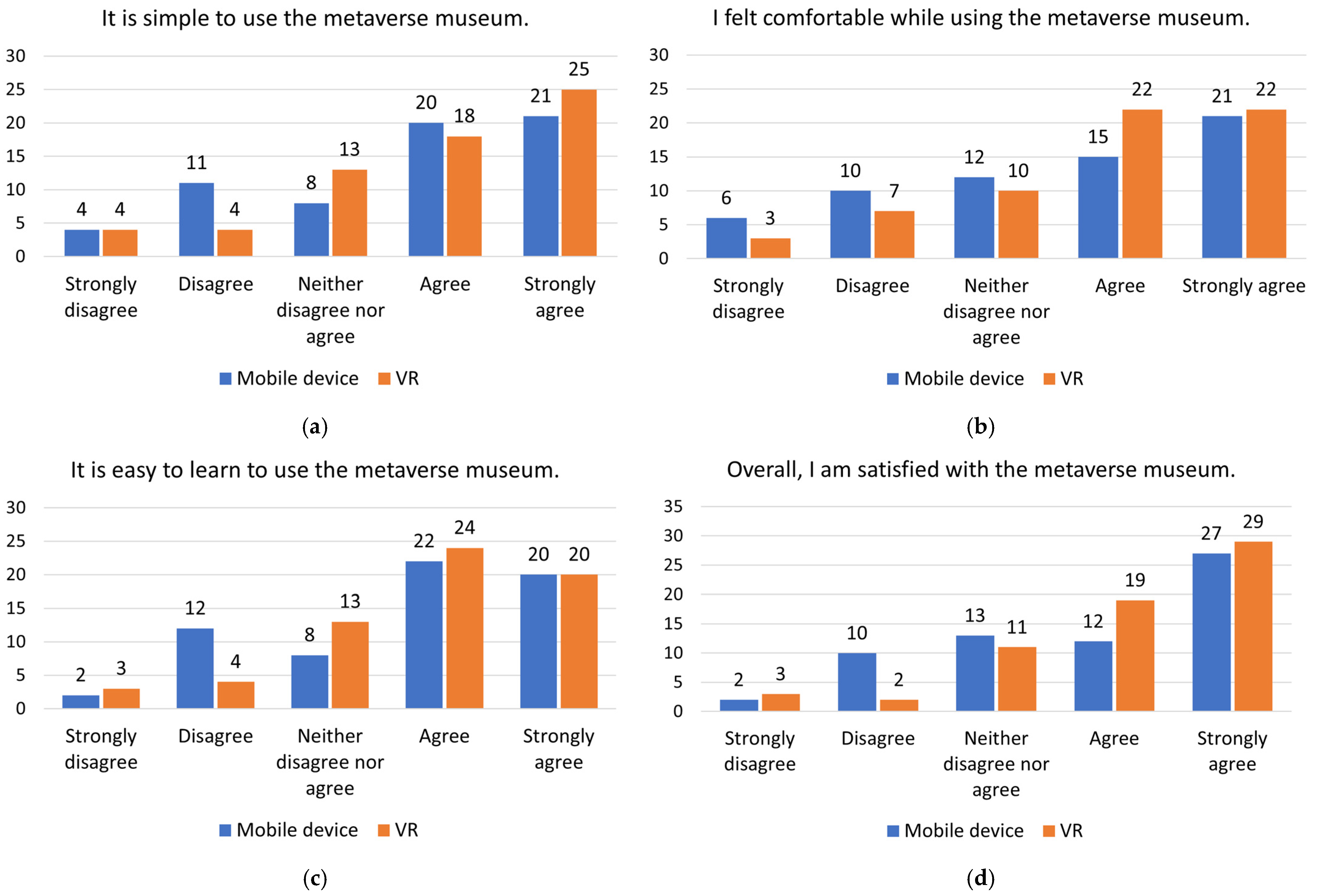 Electronics 14 01635 g033