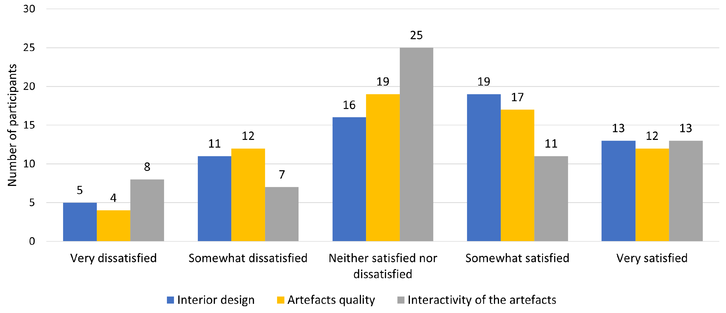 Electronics 14 01635 g034