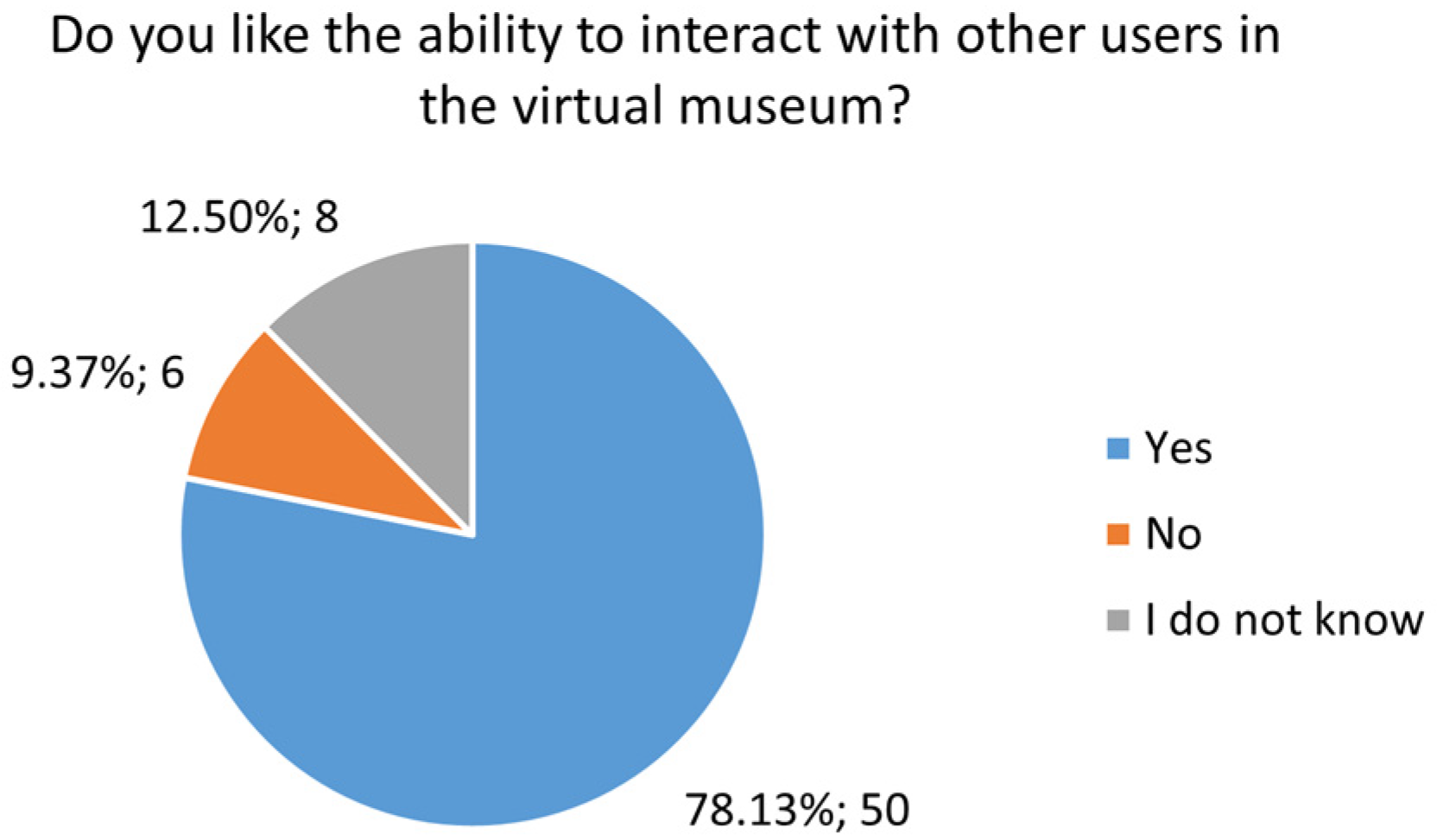 Electronics 14 01635 g036