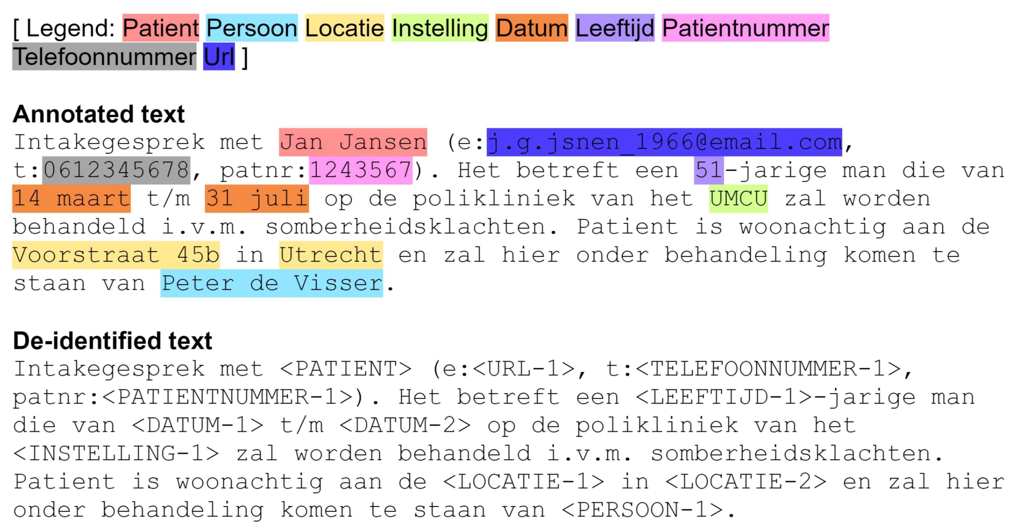 Electronics 14 01636 g001