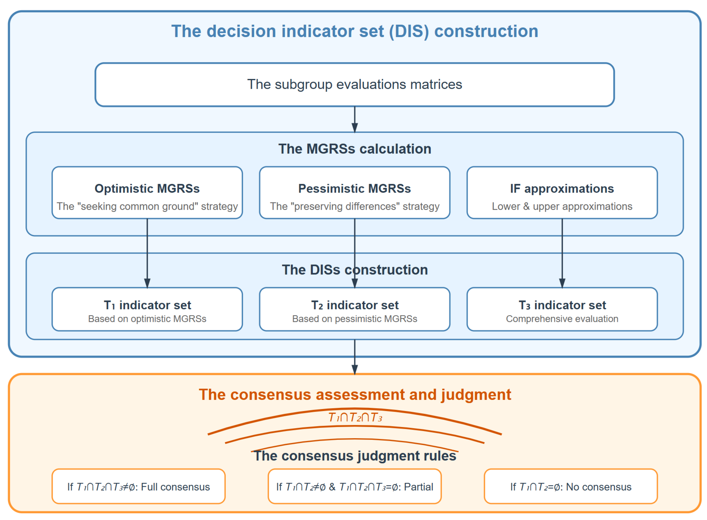 Electronics 14 01638 g002
