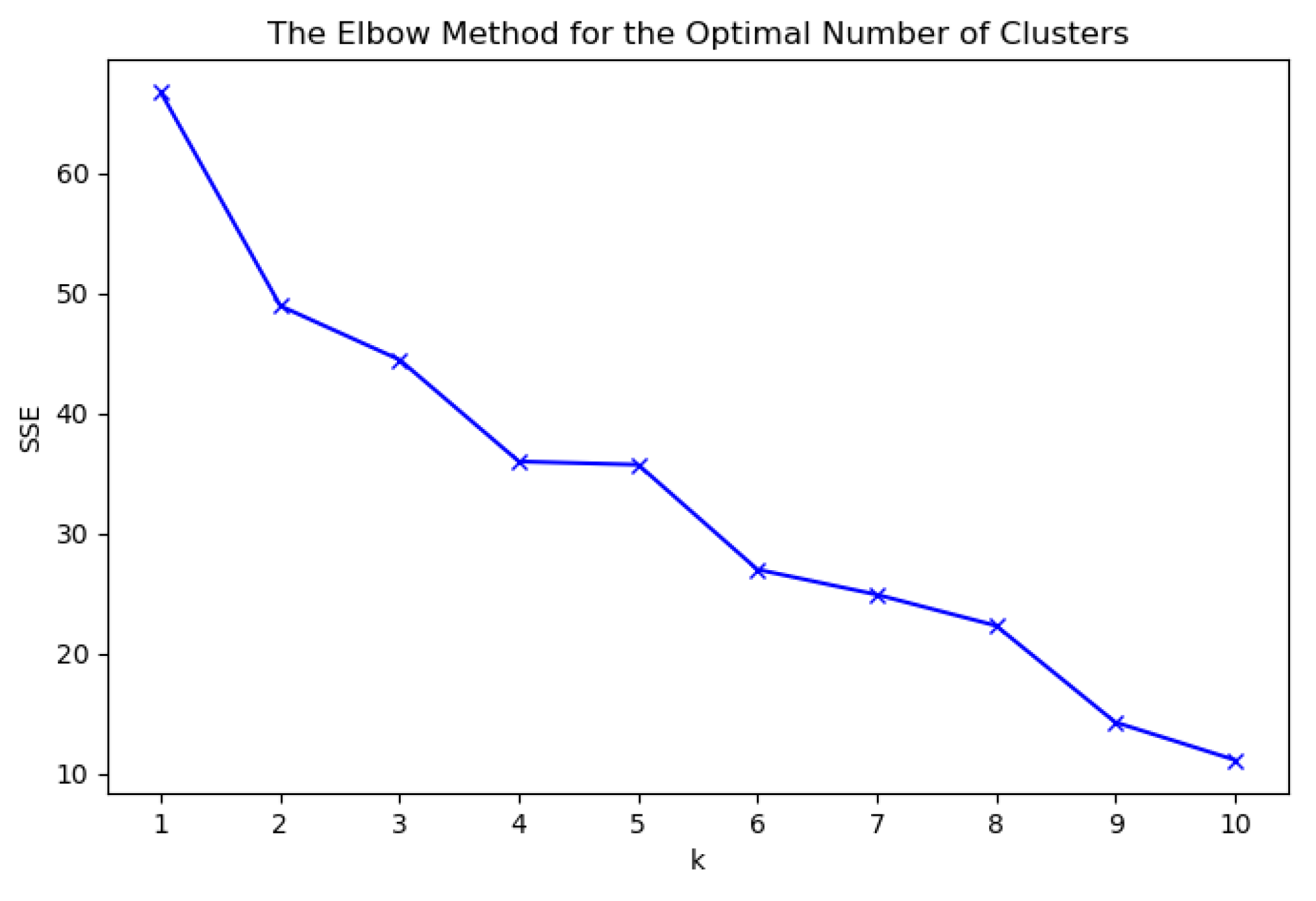 Electronics 14 01638 g004