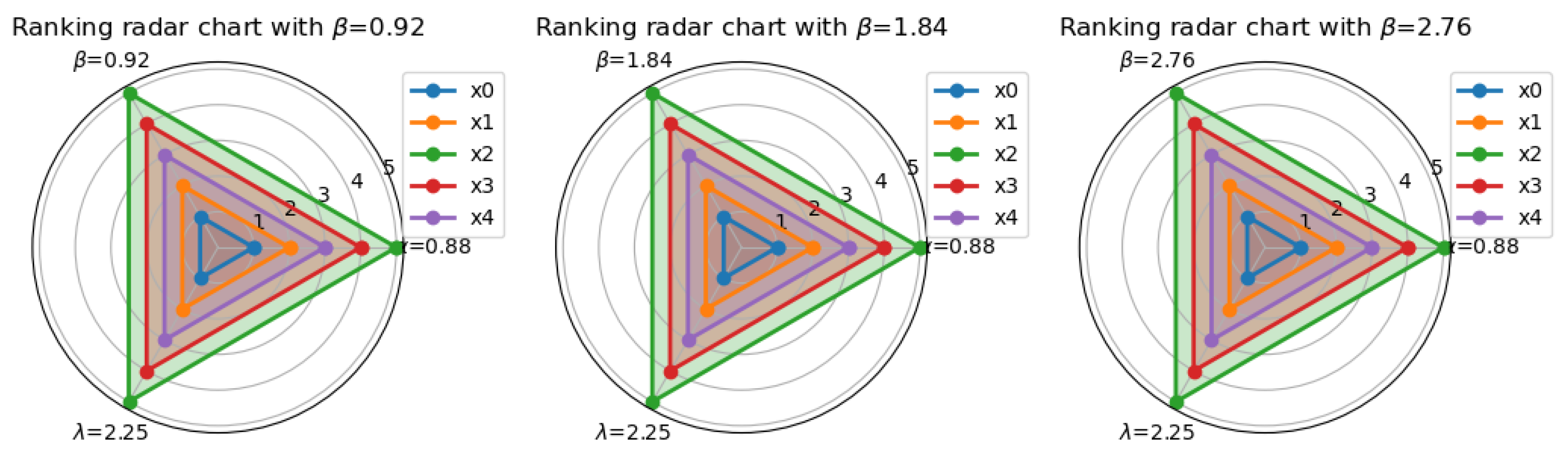 Electronics 14 01638 g006