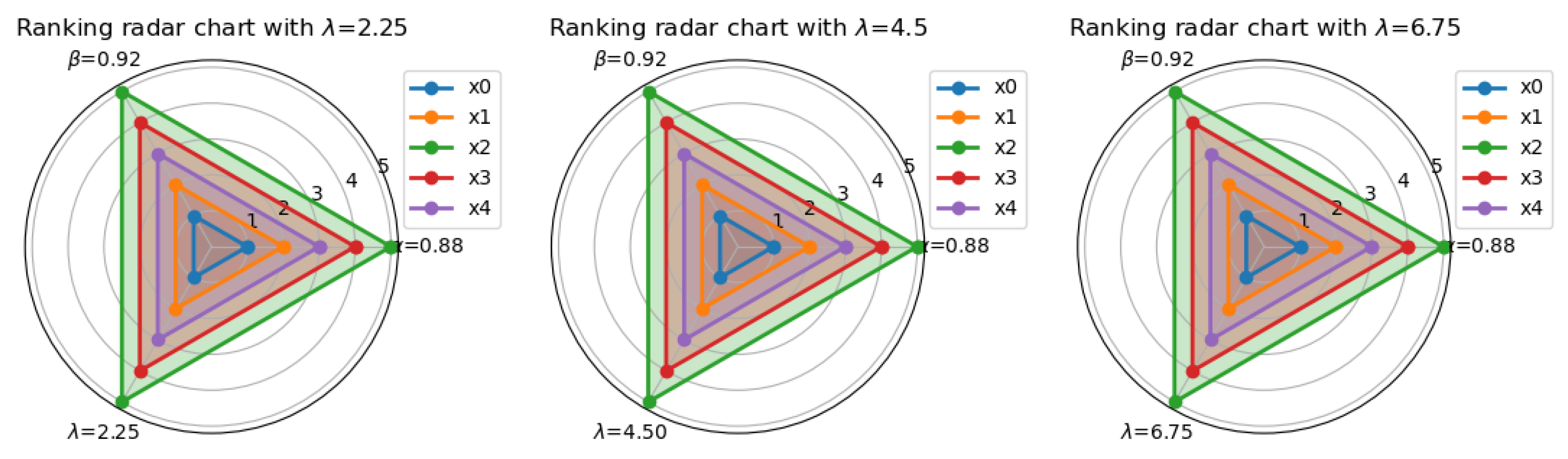 Electronics 14 01638 g007
