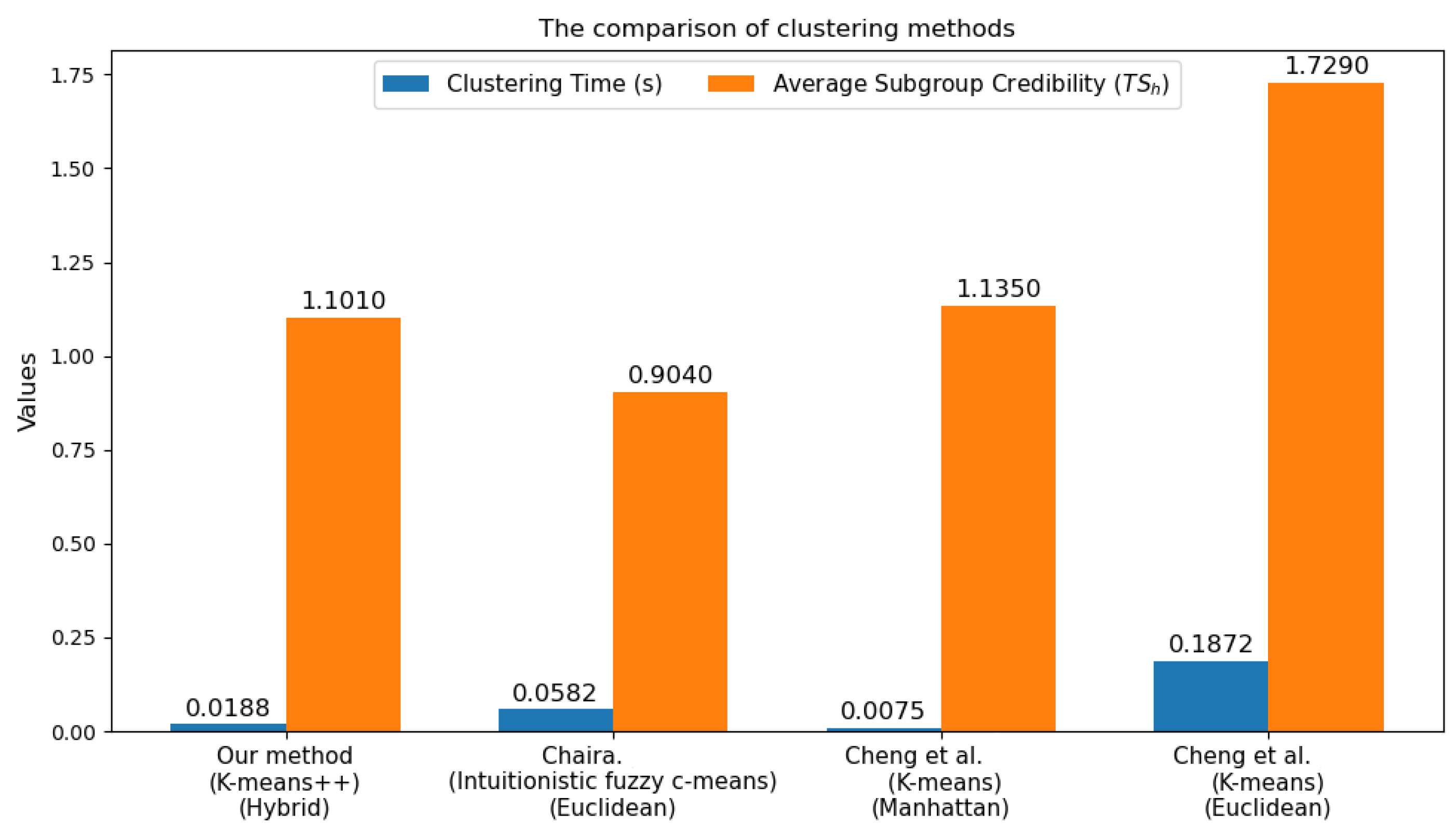 Electronics 14 01638 g009