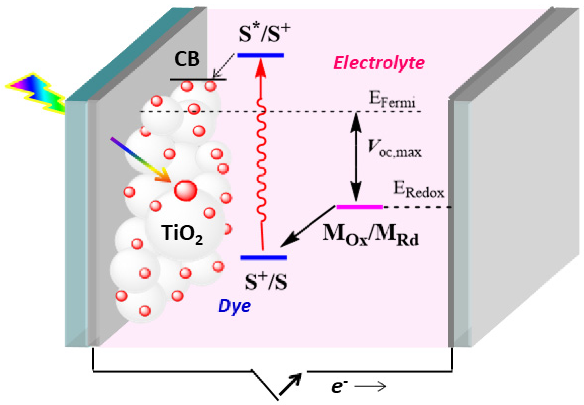 Electronics 14 01639 sch001