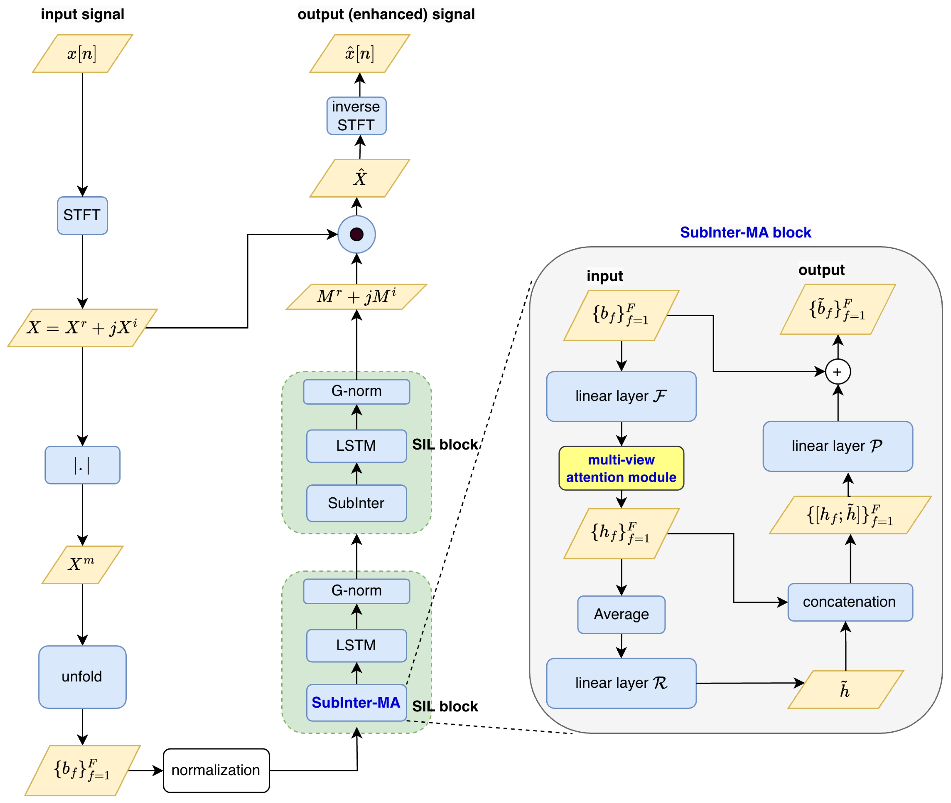 Electronics 14 01640 g003