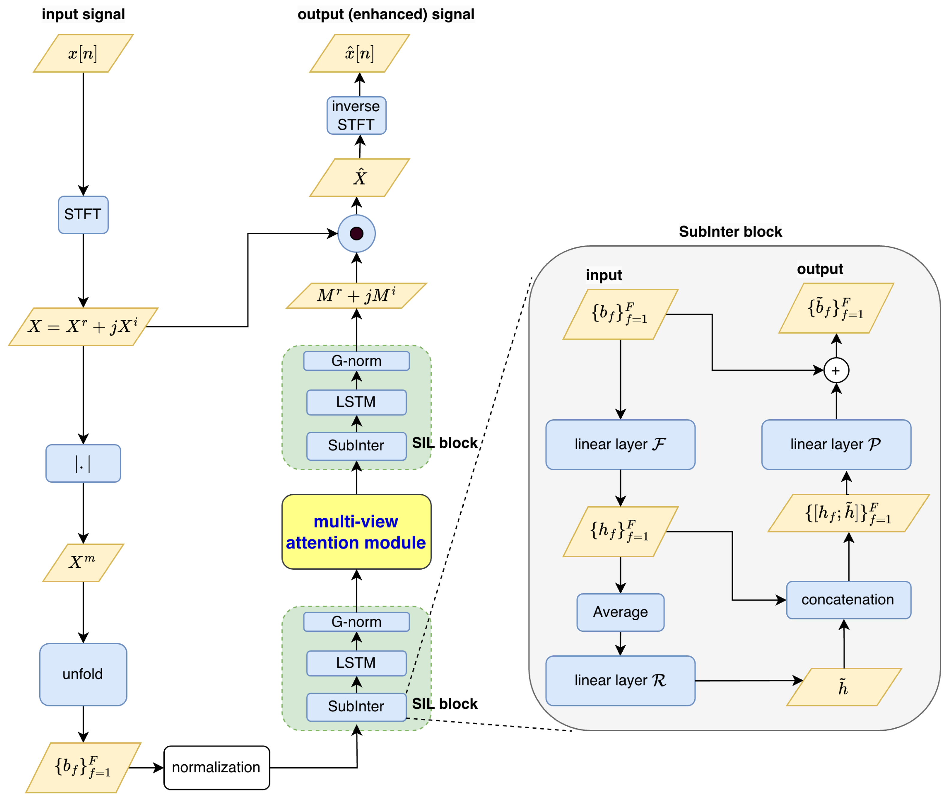 Electronics 14 01640 g004