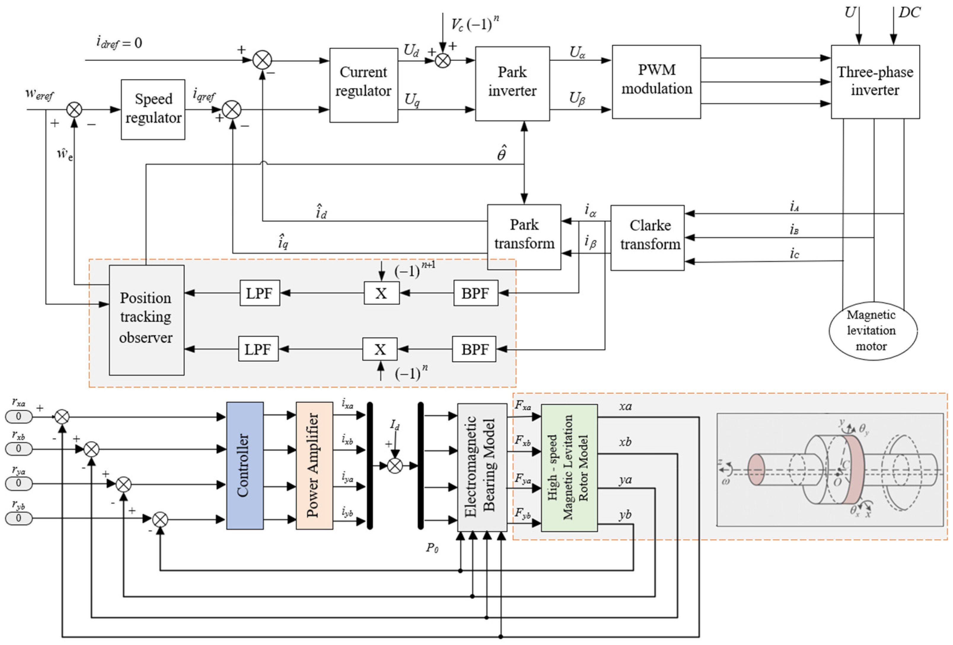 Electronics 14 01644 g001