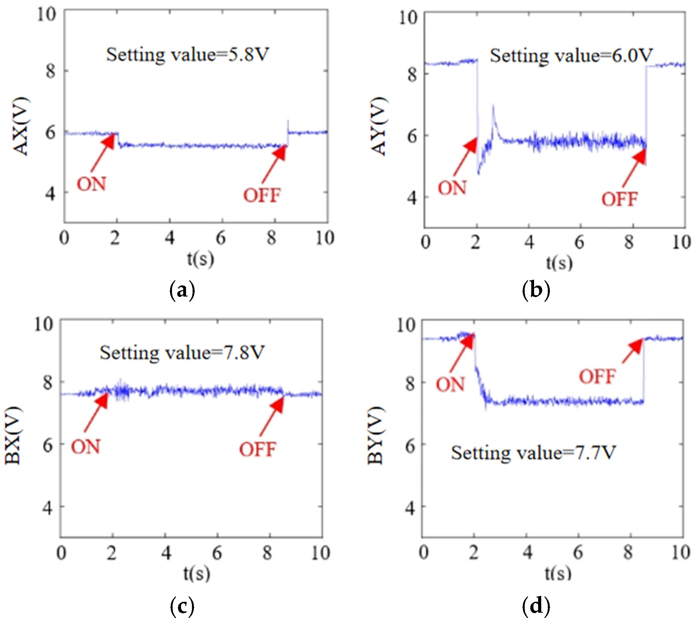 Electronics 14 01644 g011