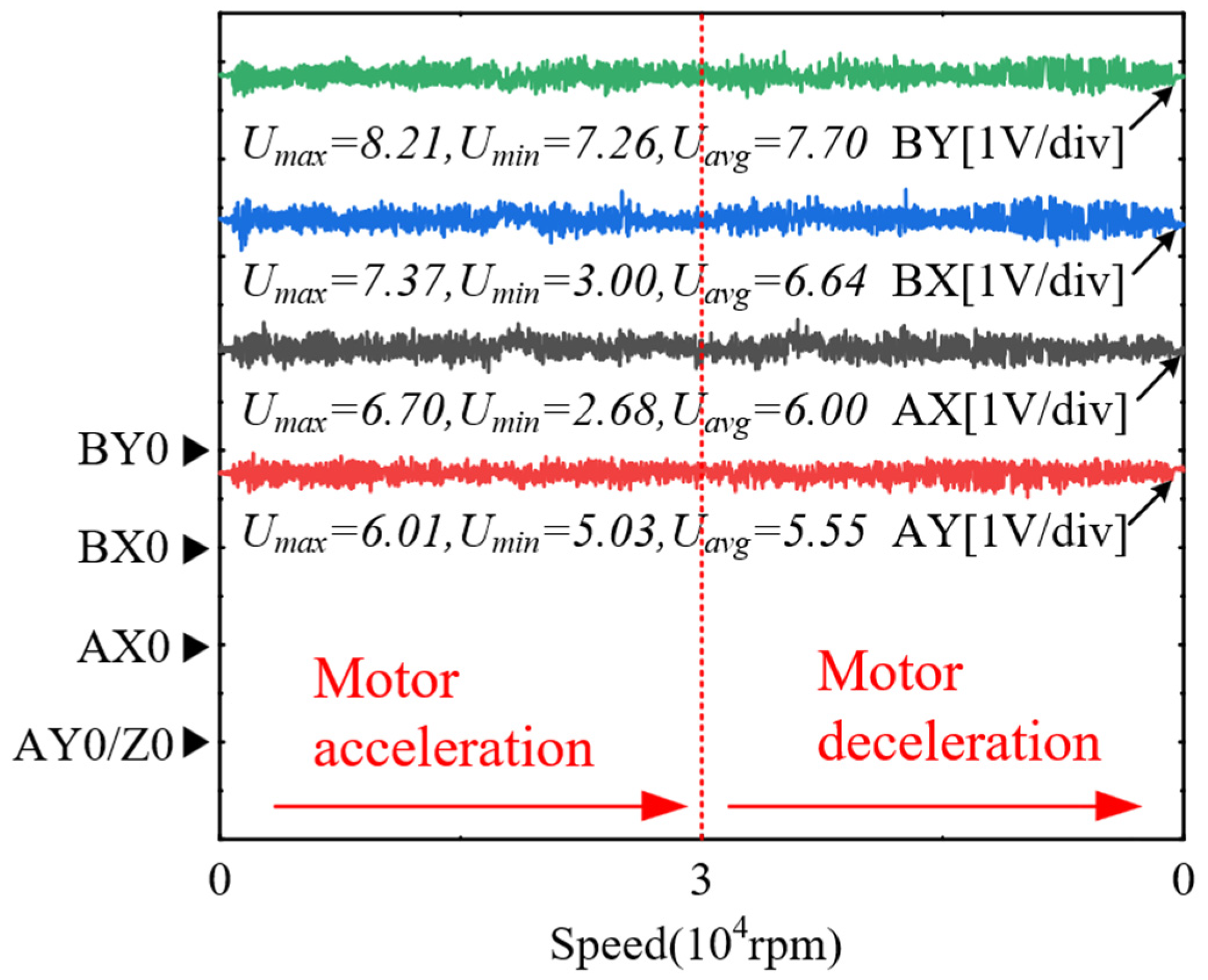 Electronics 14 01644 g012
