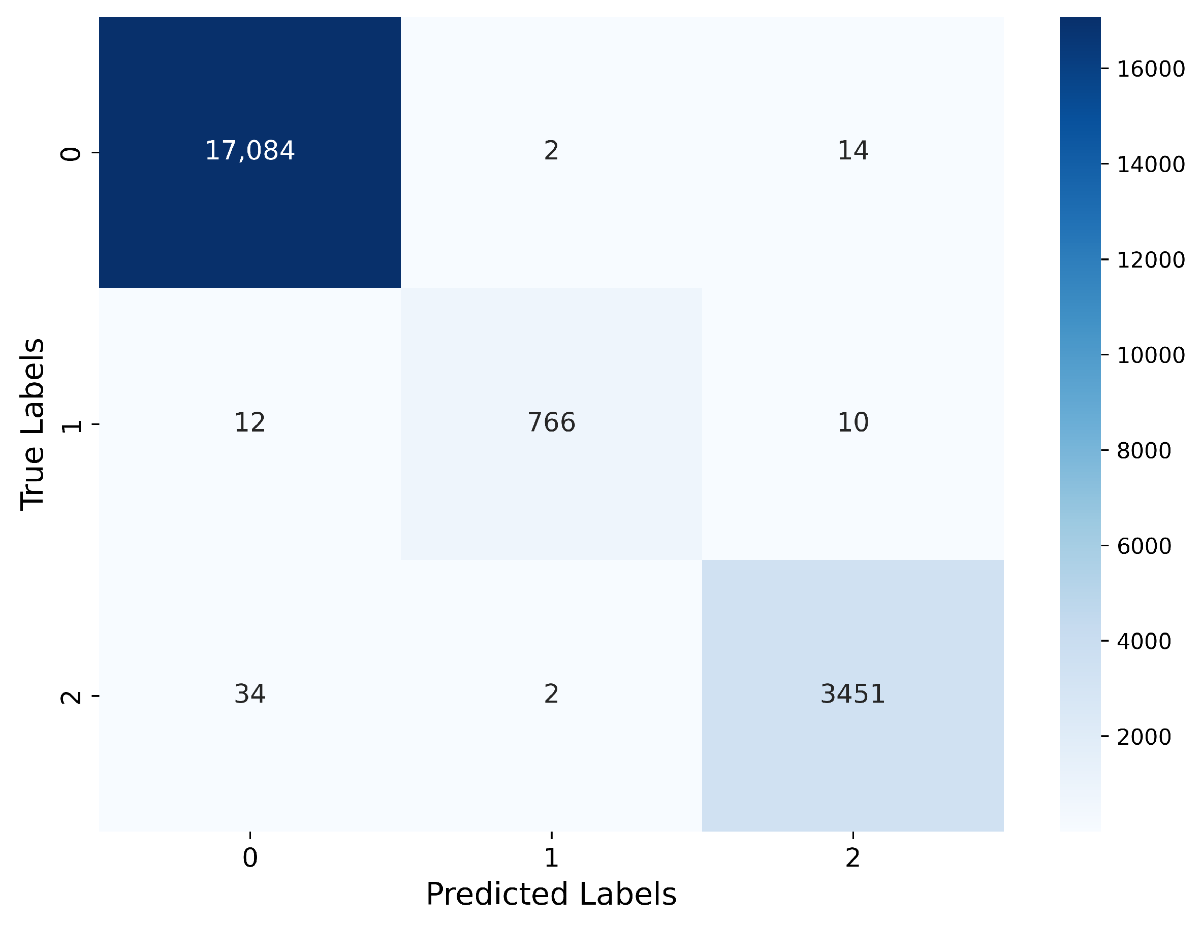 Electronics 14 01648 g002