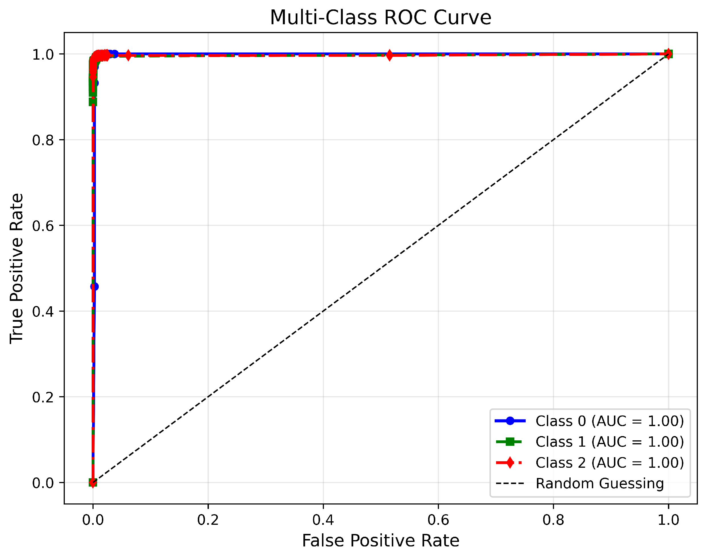 Electronics 14 01648 g003