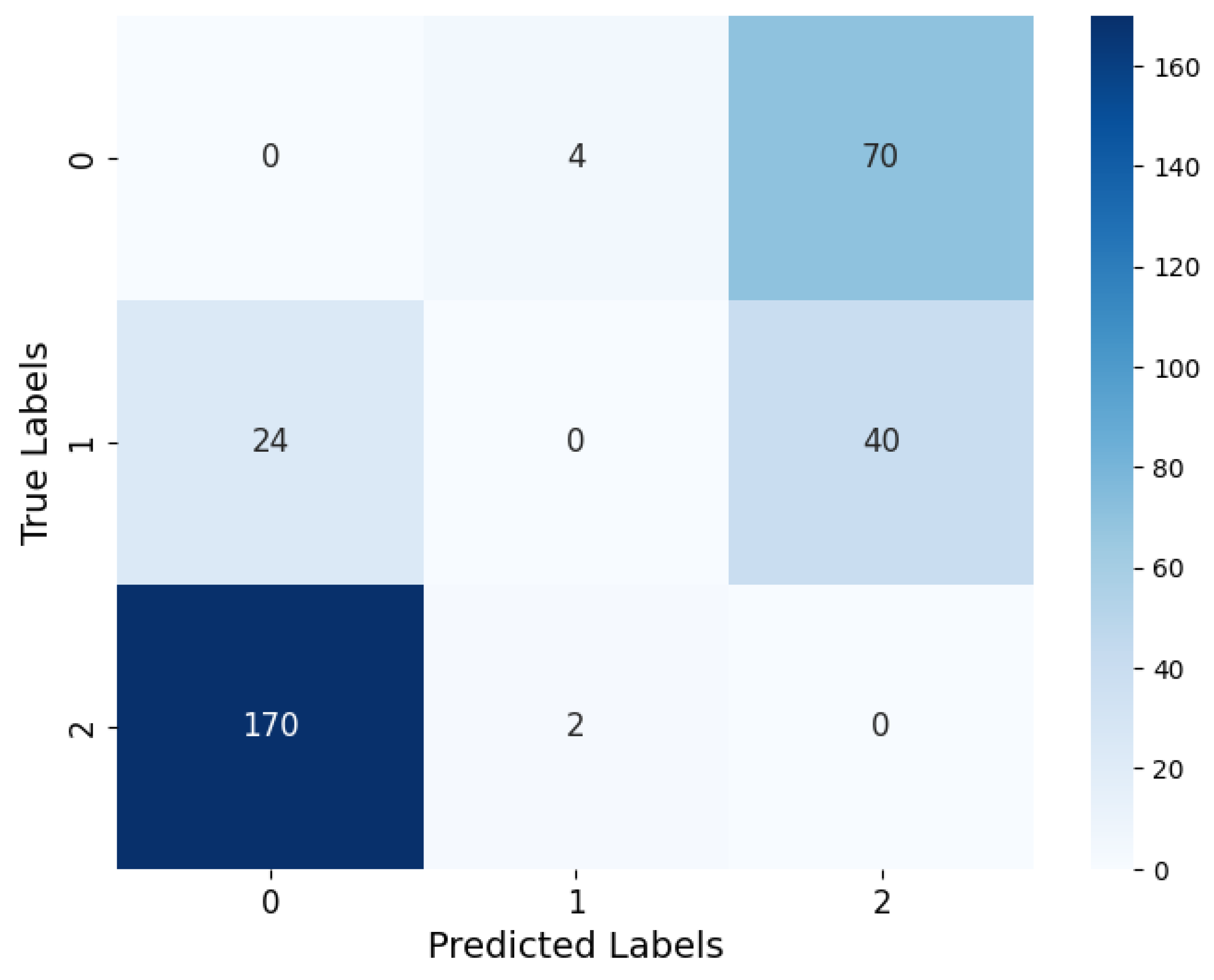 Electronics 14 01648 g004